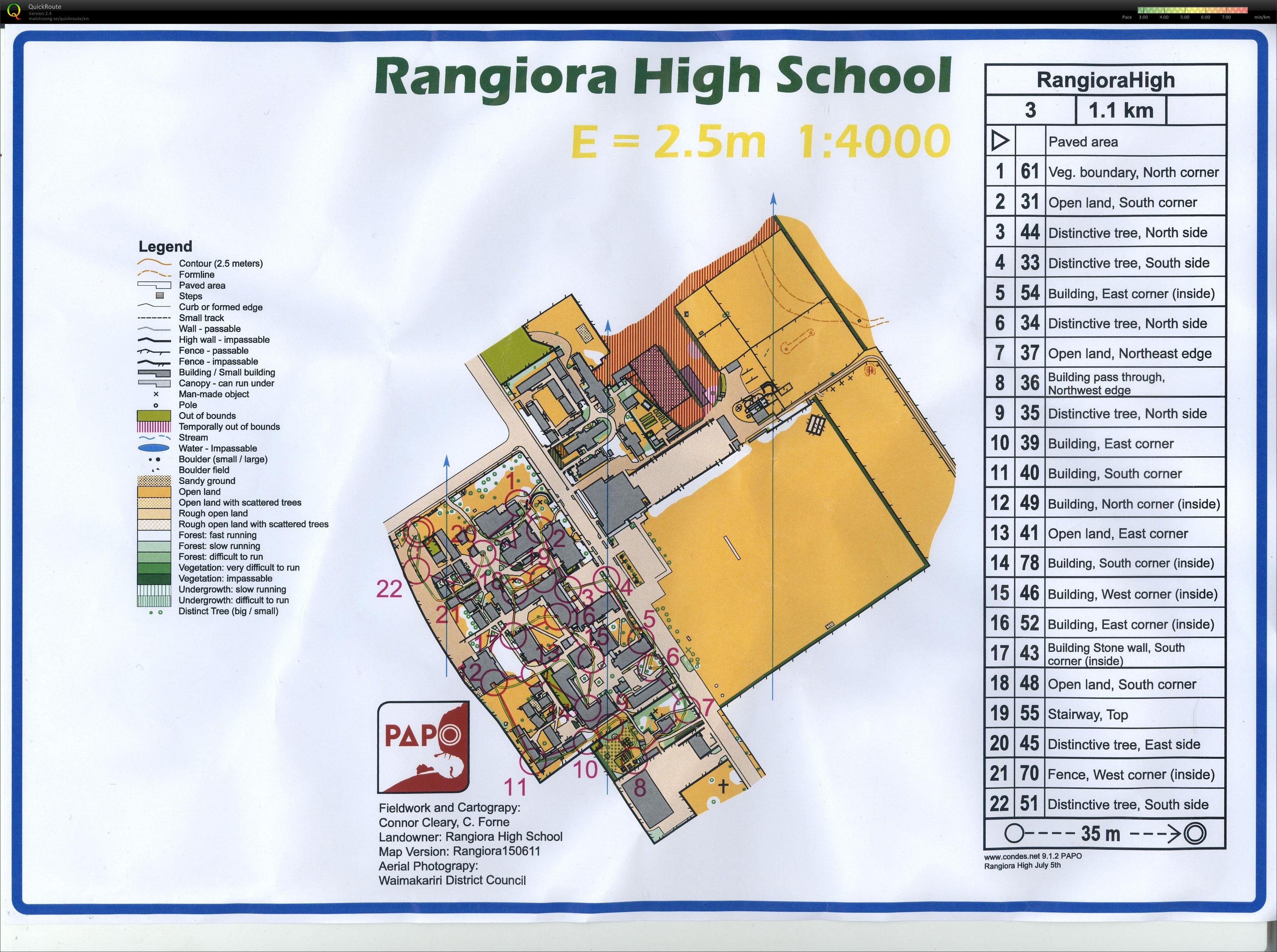 Rangiora 3 (05-07-2015)