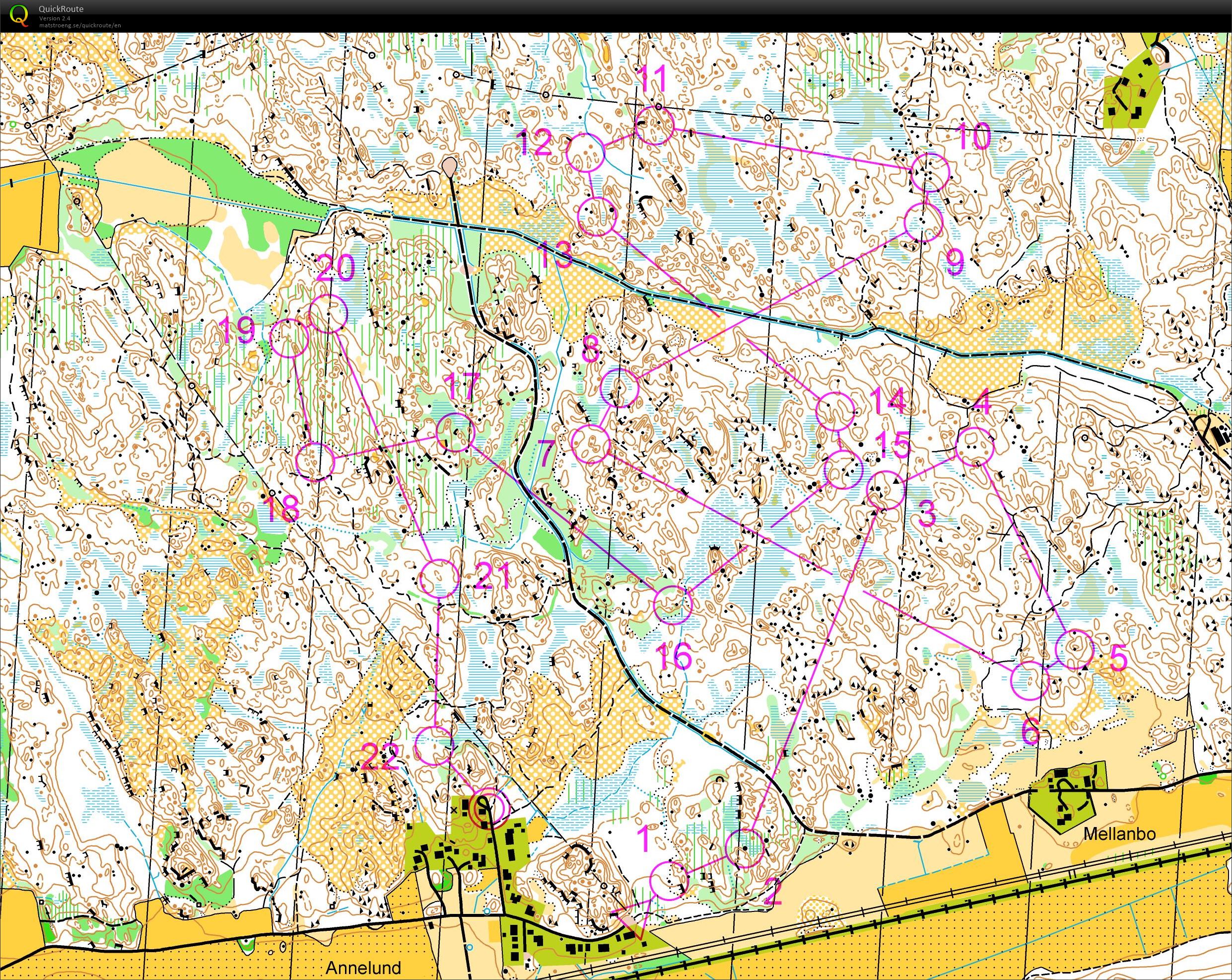 AOTC i Sverige Träning 2 (13-07-2015)