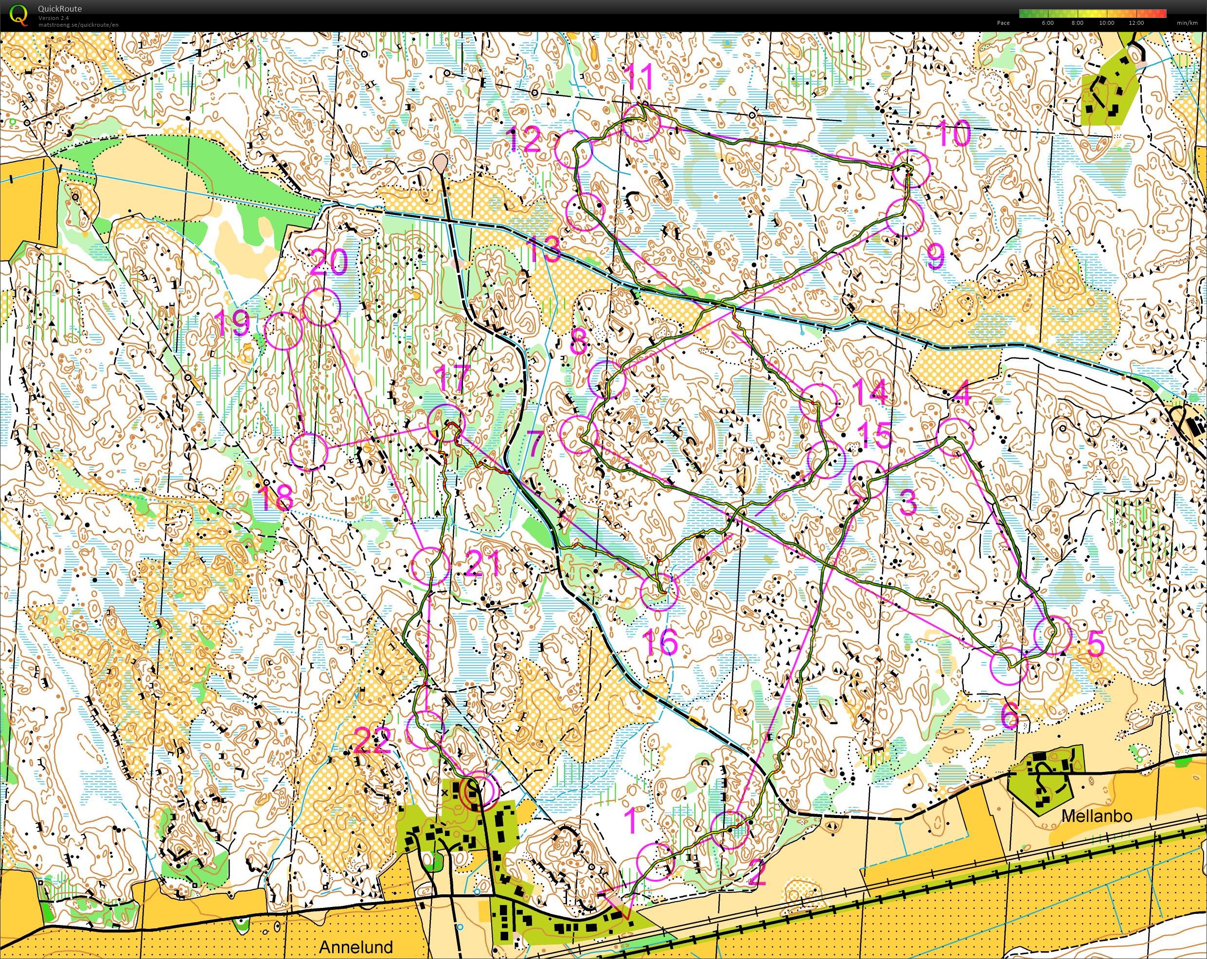 AOTC i Sverige Träning 2 (13-07-2015)