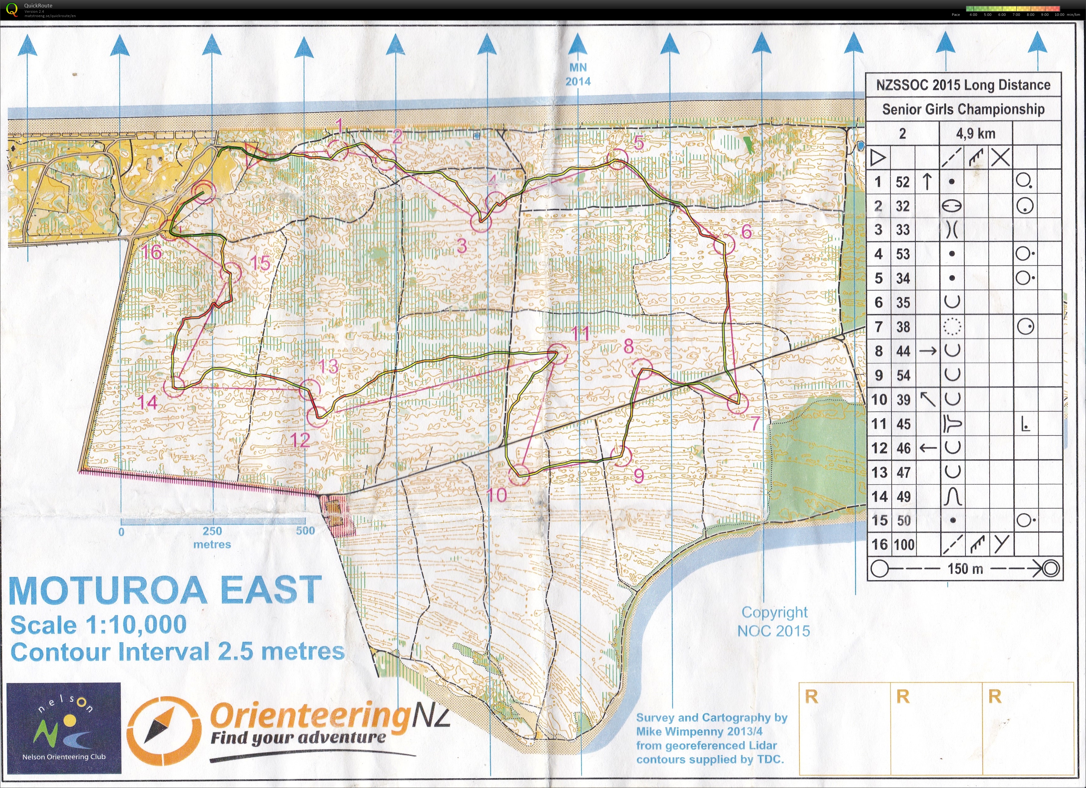 Training at NZSS (2015-07-17)