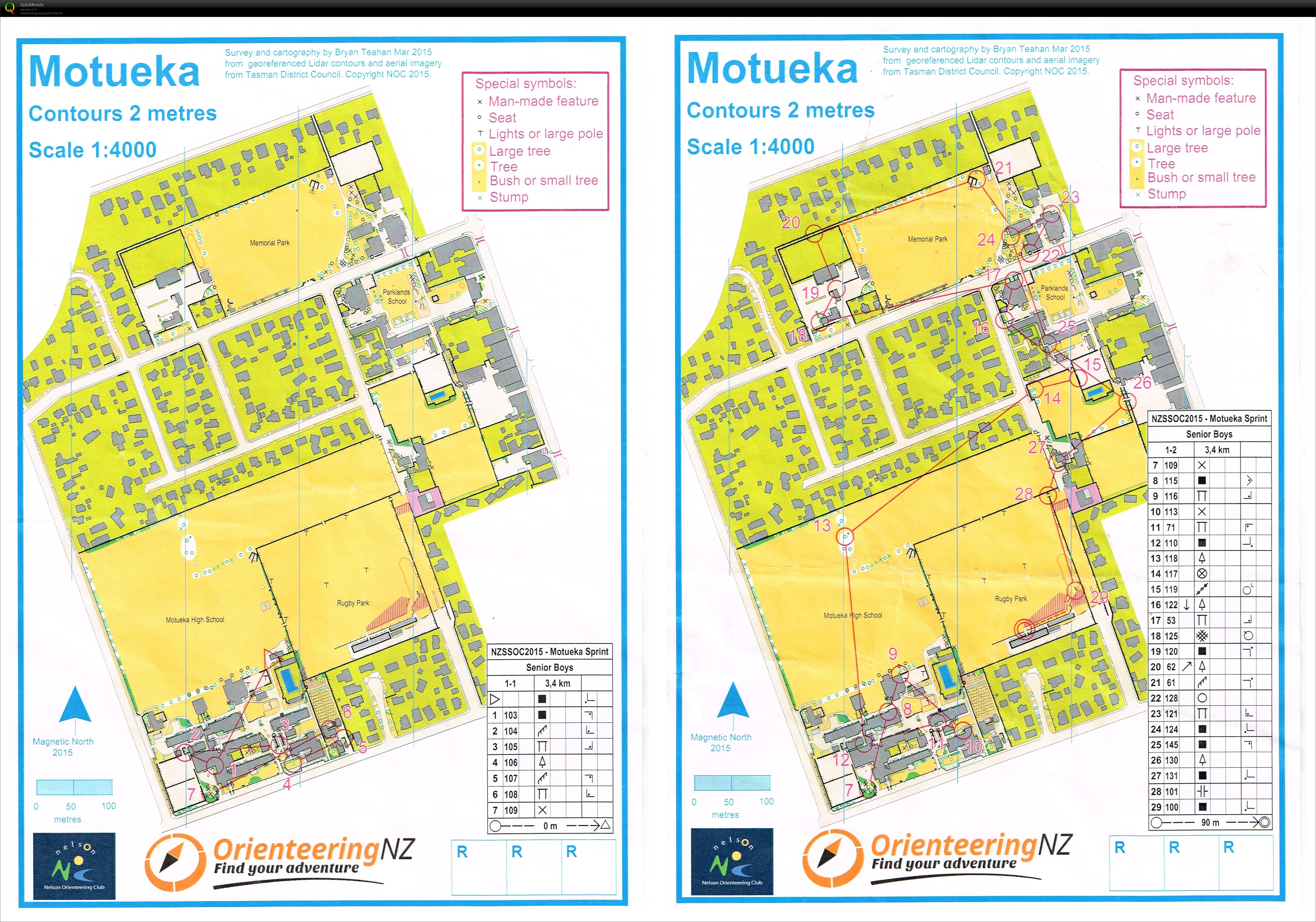 NZSS 2015 - Sprint (16/07/2015)