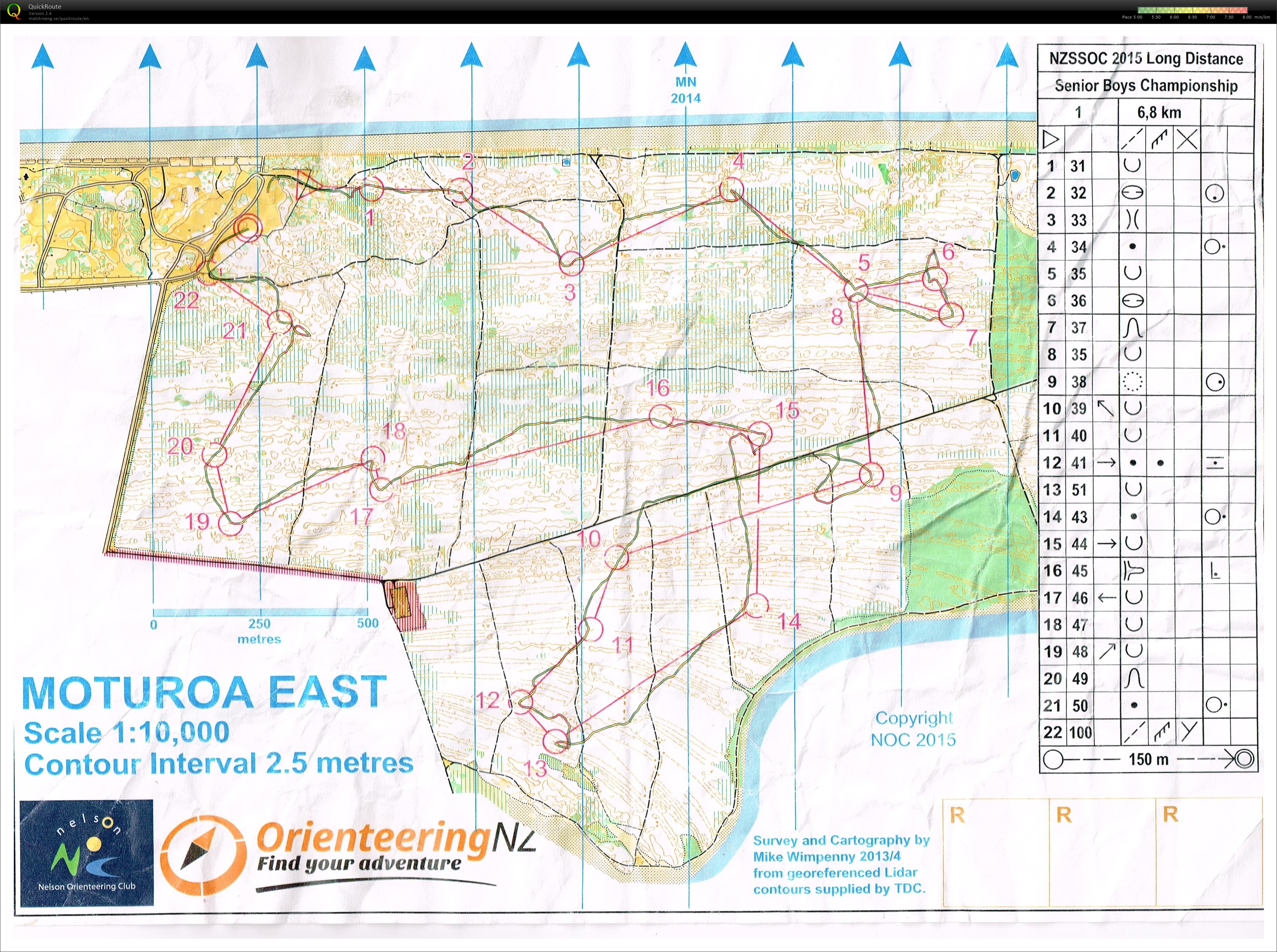 NZSS 2015 - Long (17-07-2015)