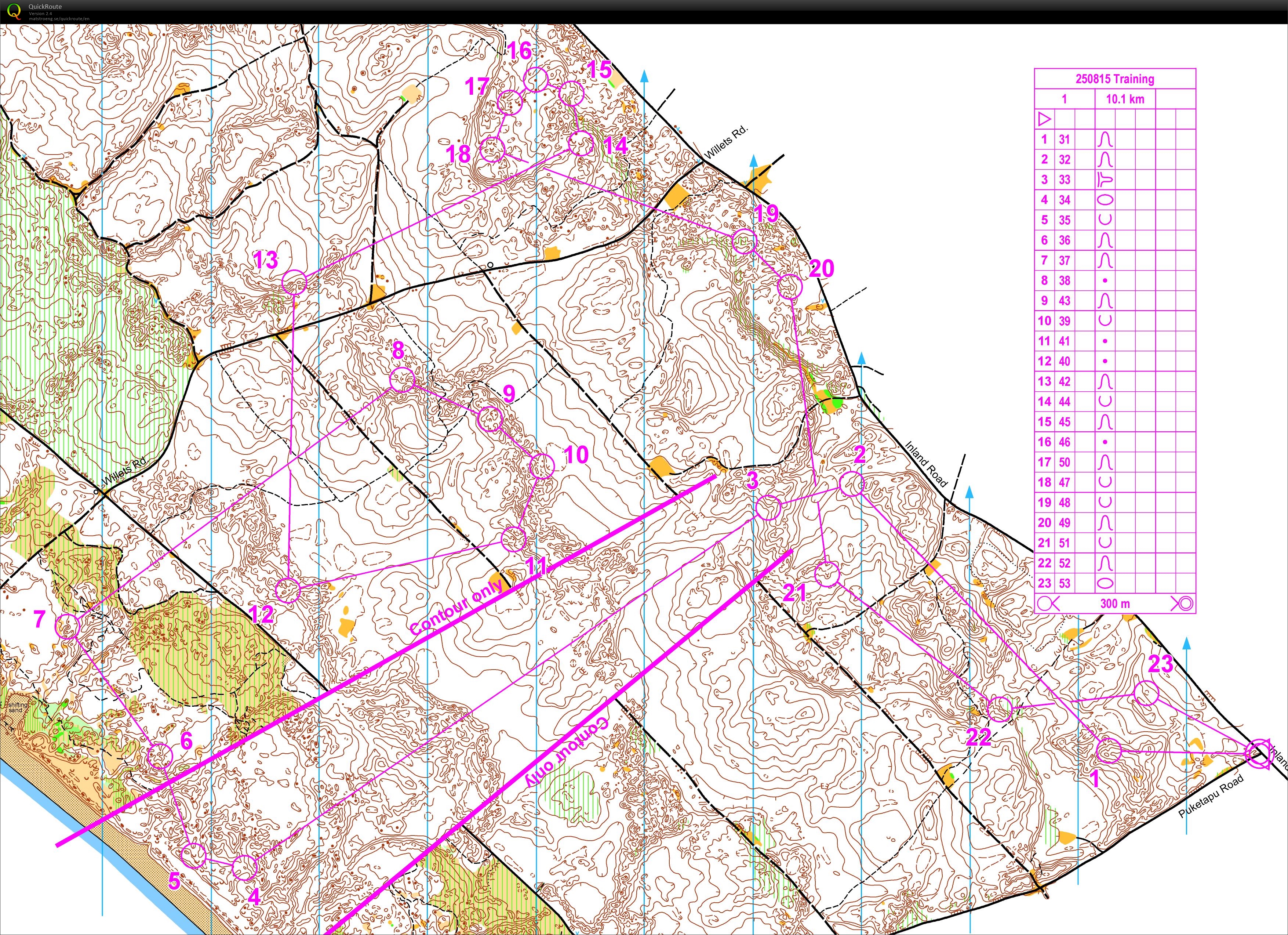 Whites Line Training w/ Contour only (2015-07-26)