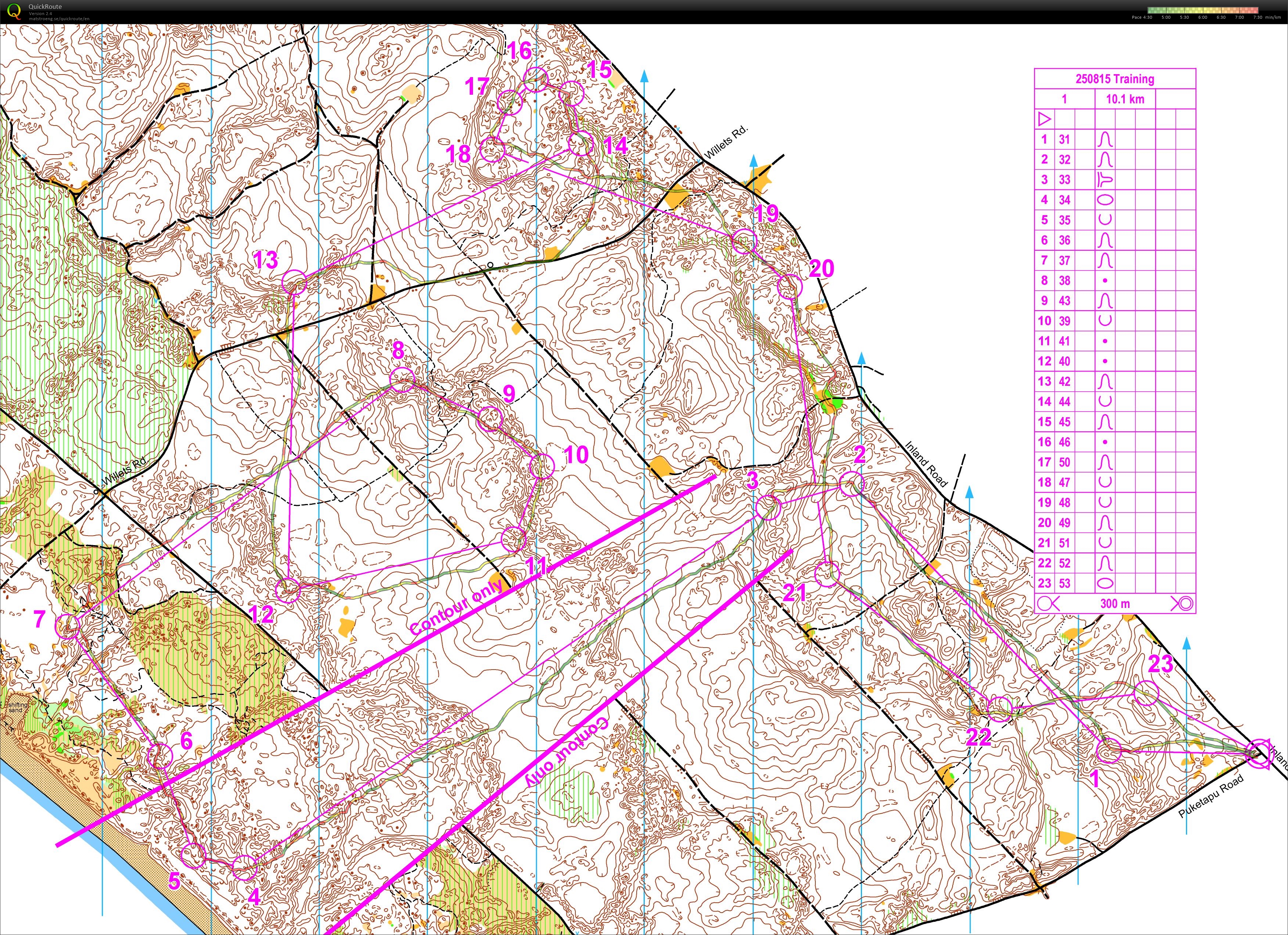 Whites Line Training w/ Contour only (2015-07-26)