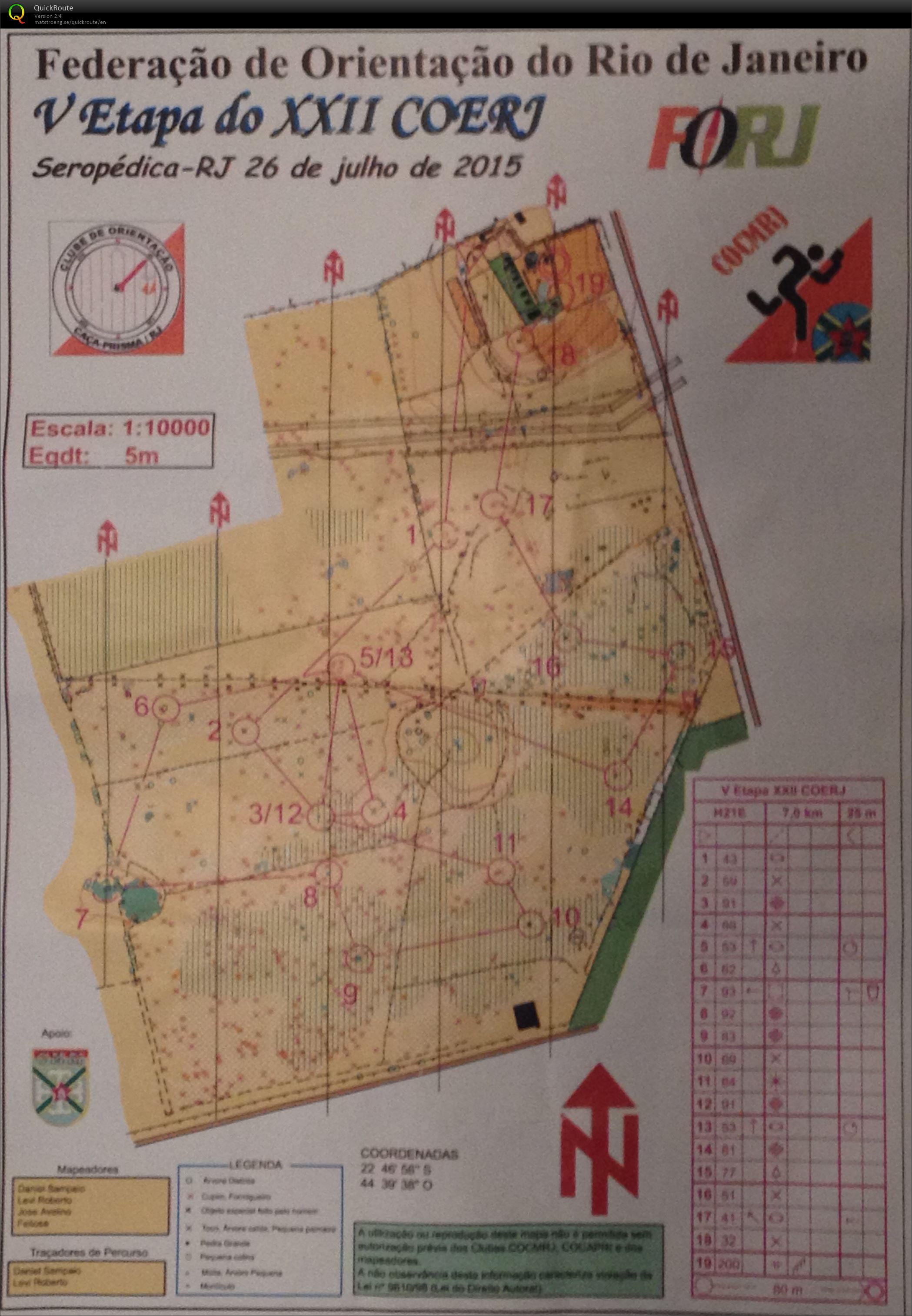 V Etapa do XXI COERJ (26/07/2015)