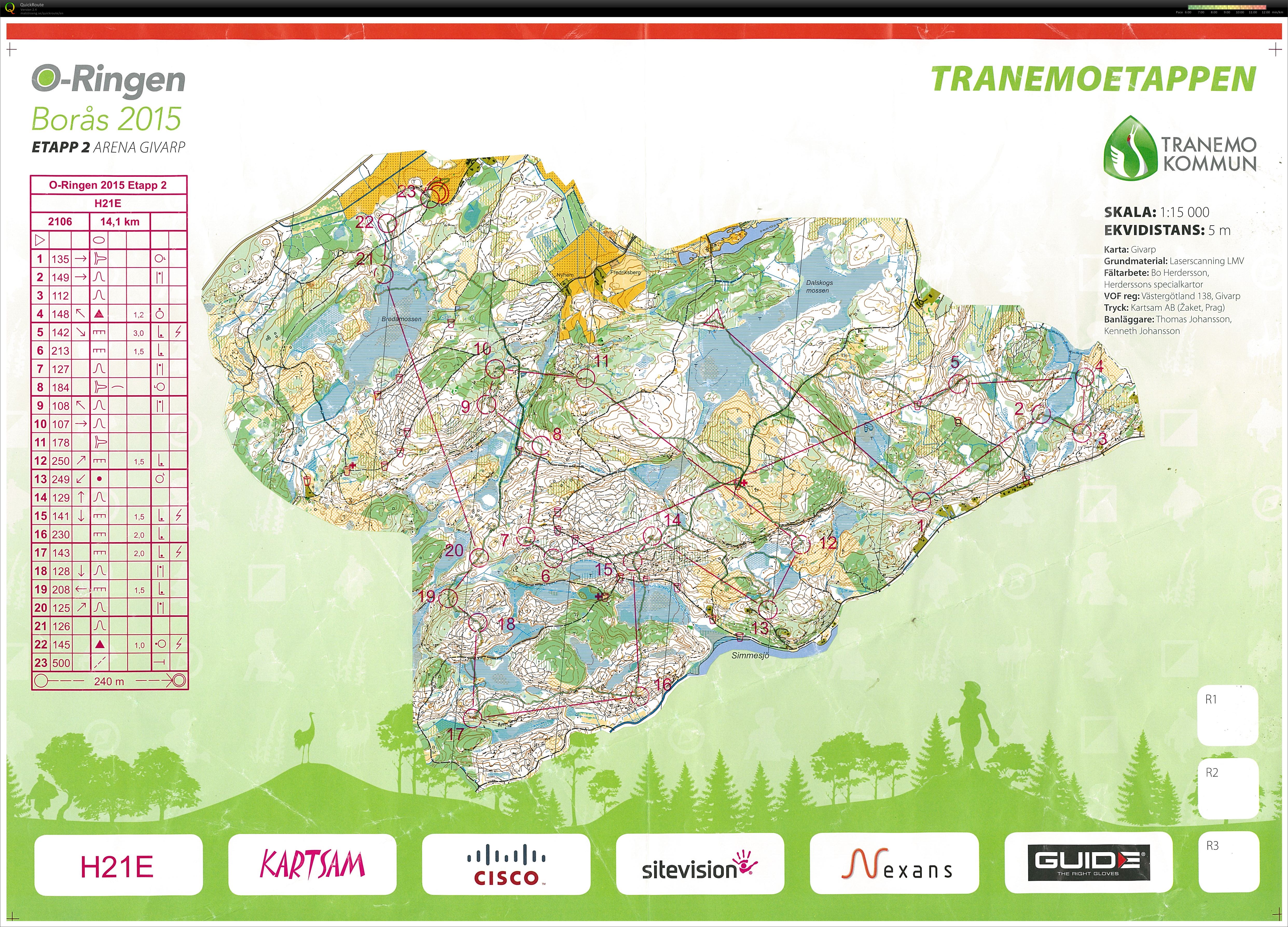 O-Rignen Etapp 2 (20-07-2015)