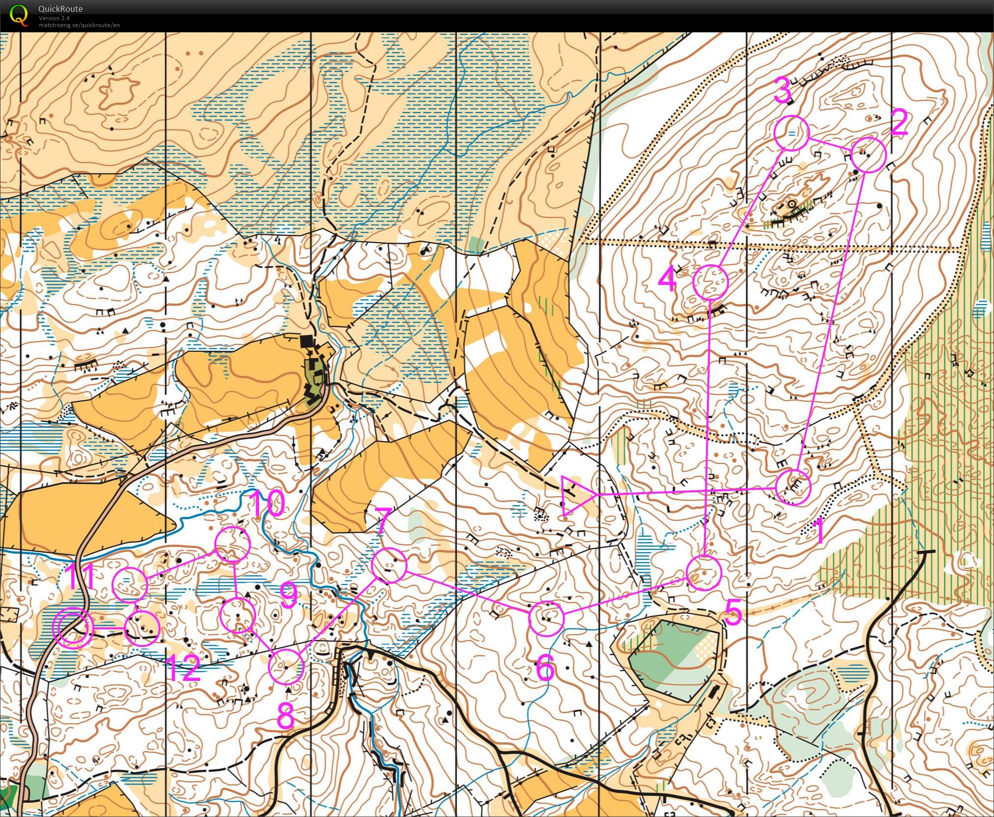 WOC Träning (27.07.2015)