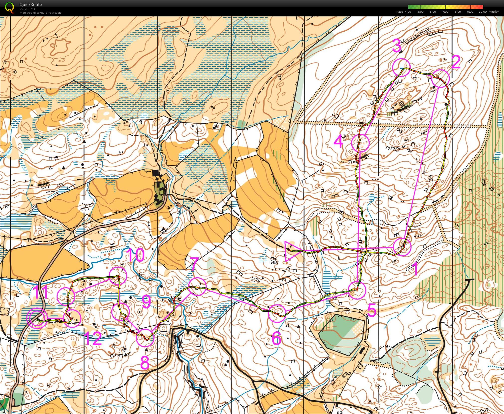 WOC Träning (2015-07-27)