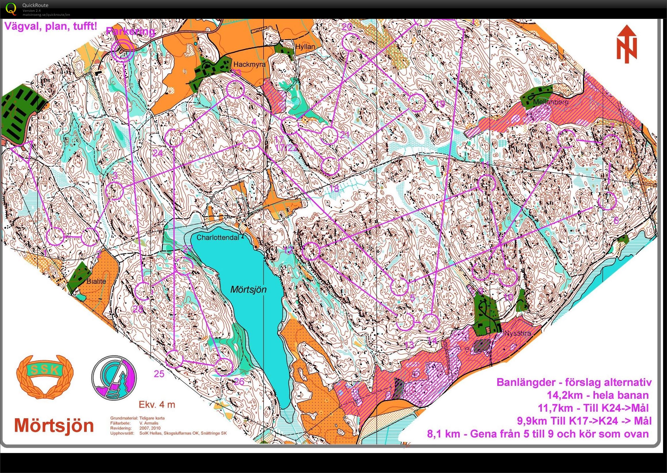 SM Träning (05-09-2015)