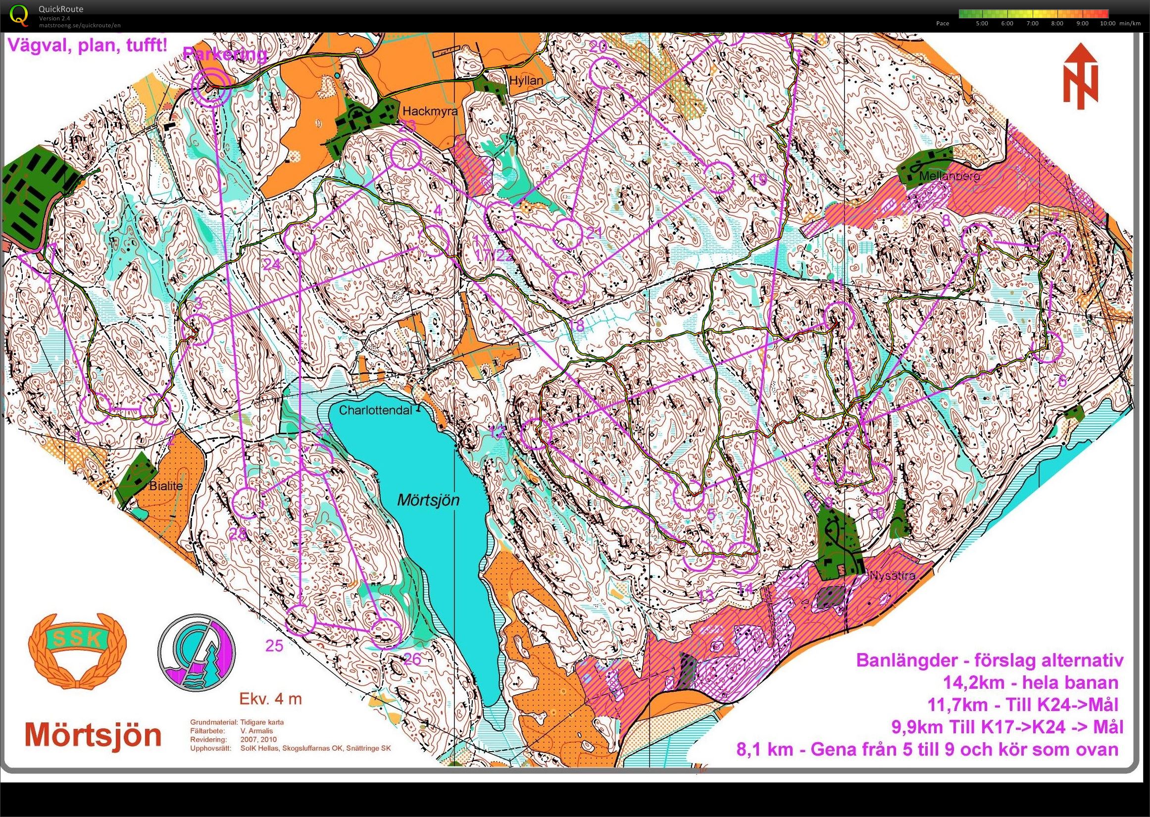 SM Träning (05.09.2015)