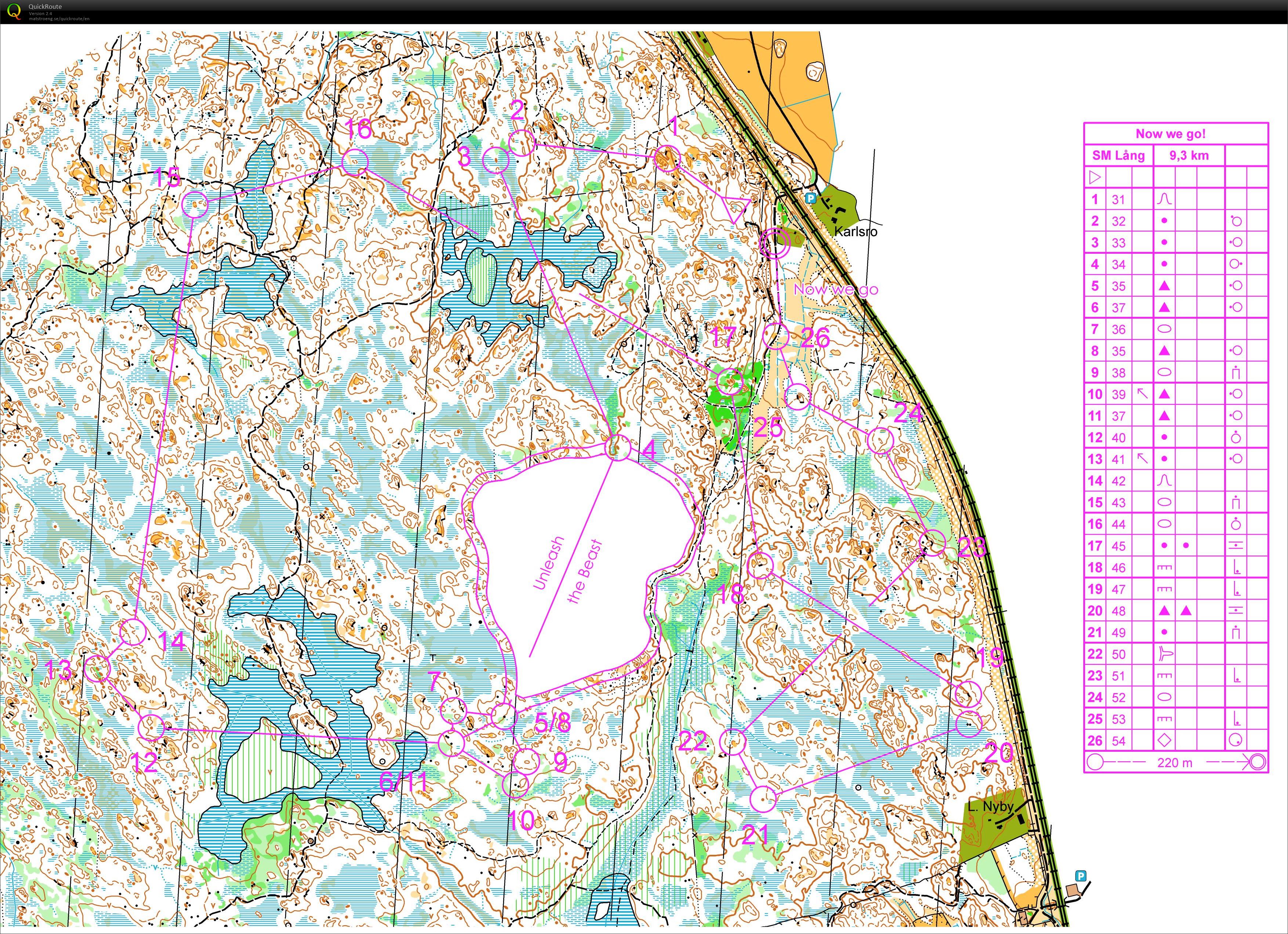 SM Träning (09-09-2015)