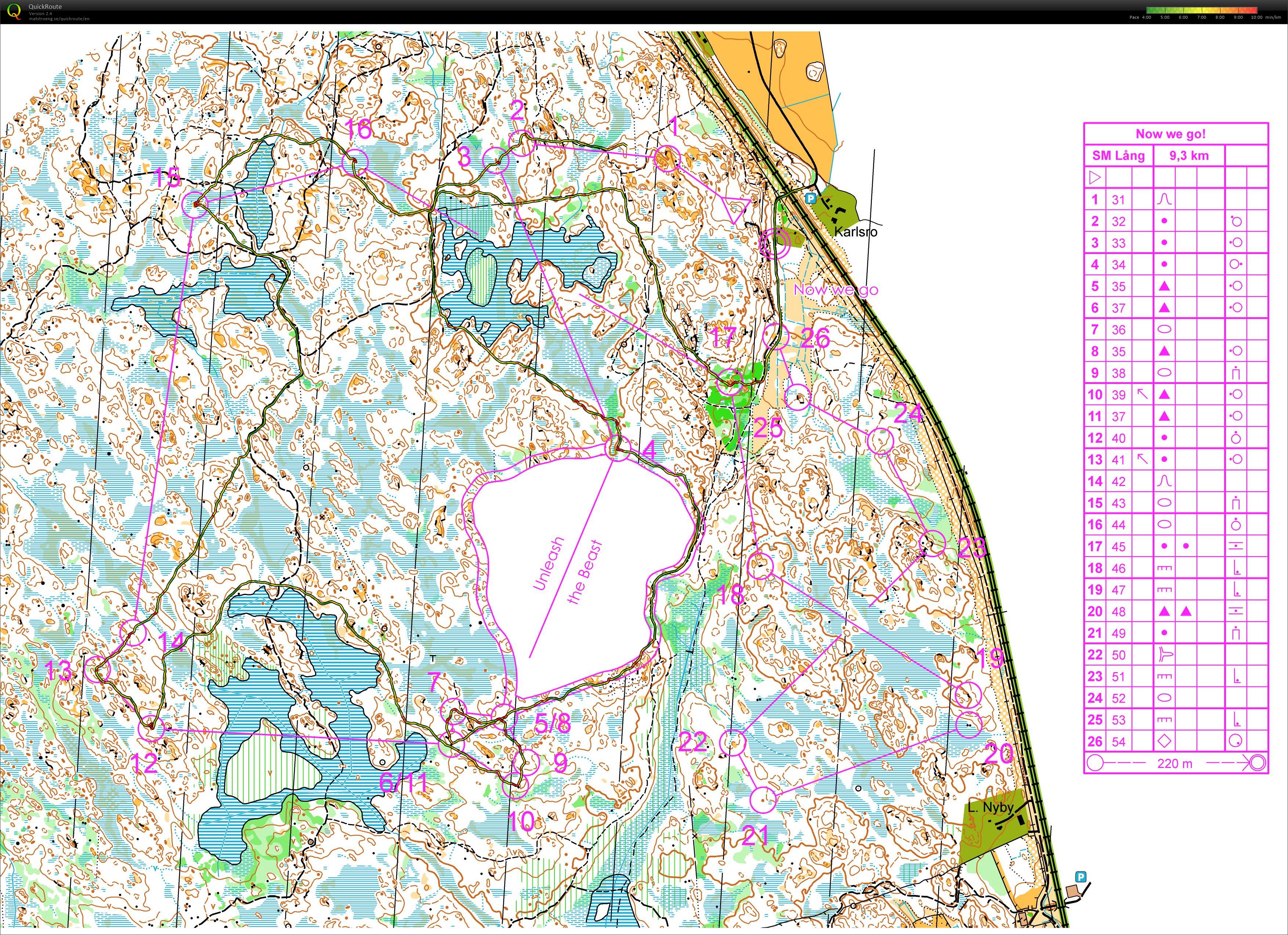 SM Träning (09-09-2015)