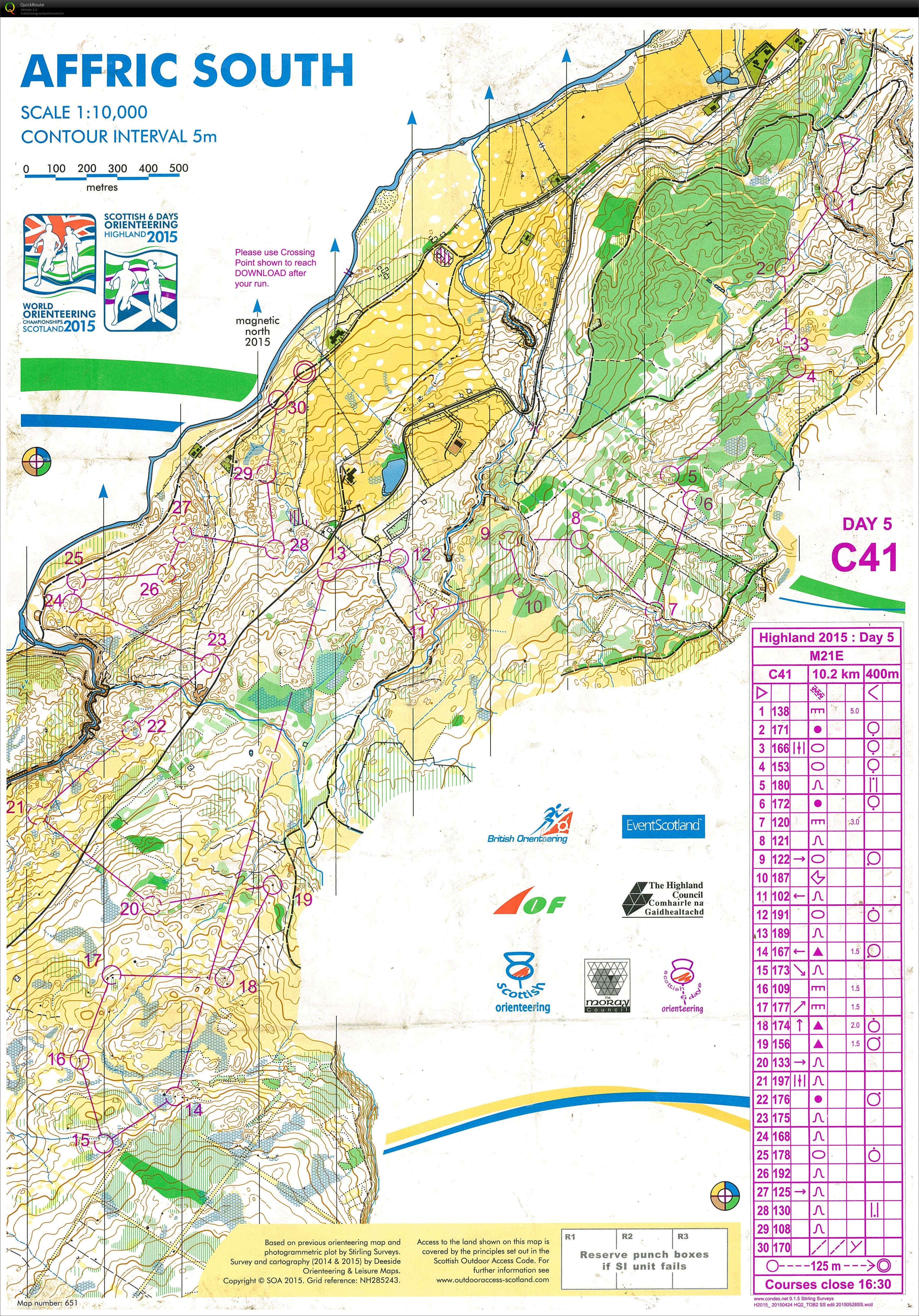 Scottish 6 Days, Day 5 (07/08/2015)