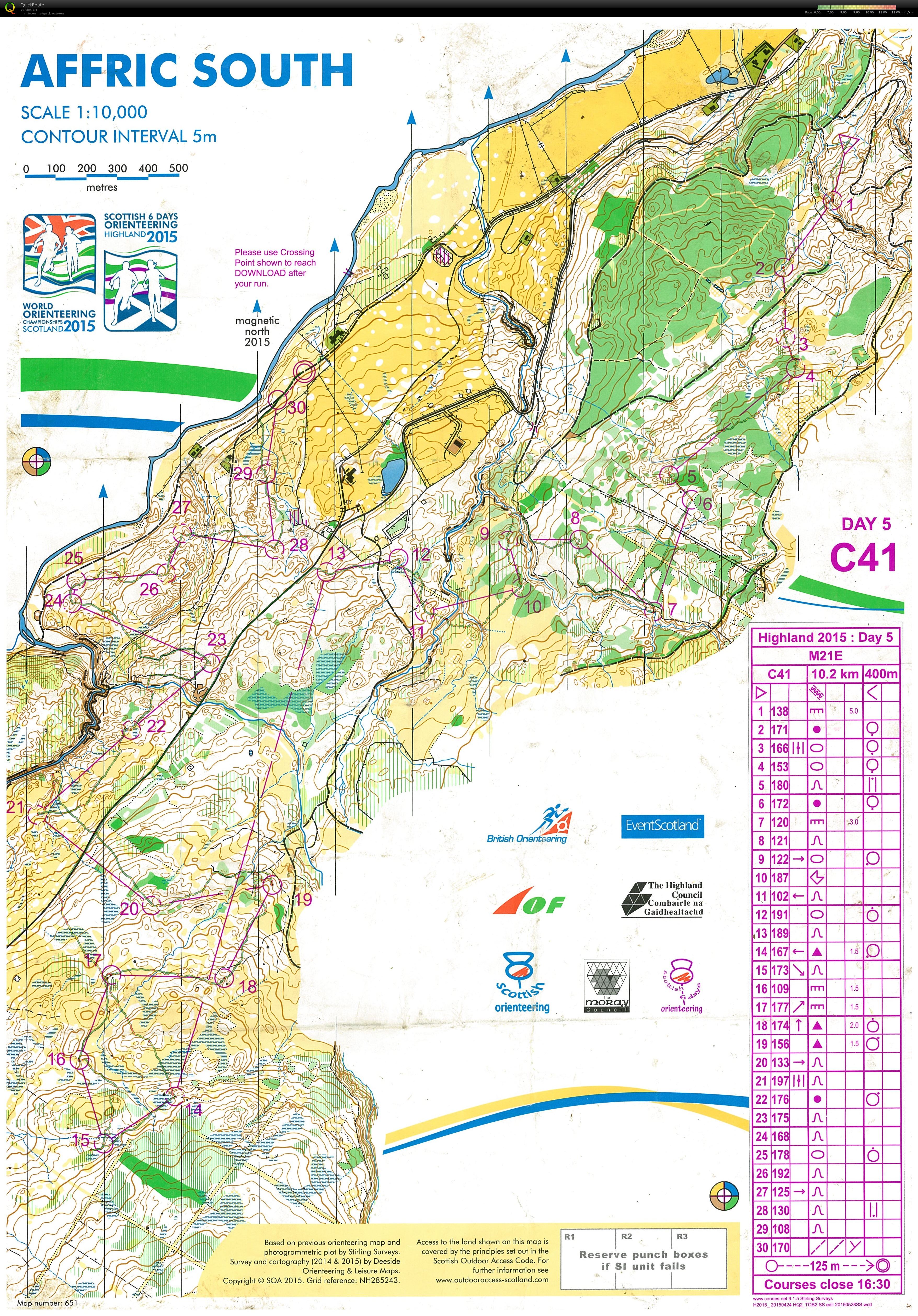 Scottish 6 Days, Day 5 (07.08.2015)