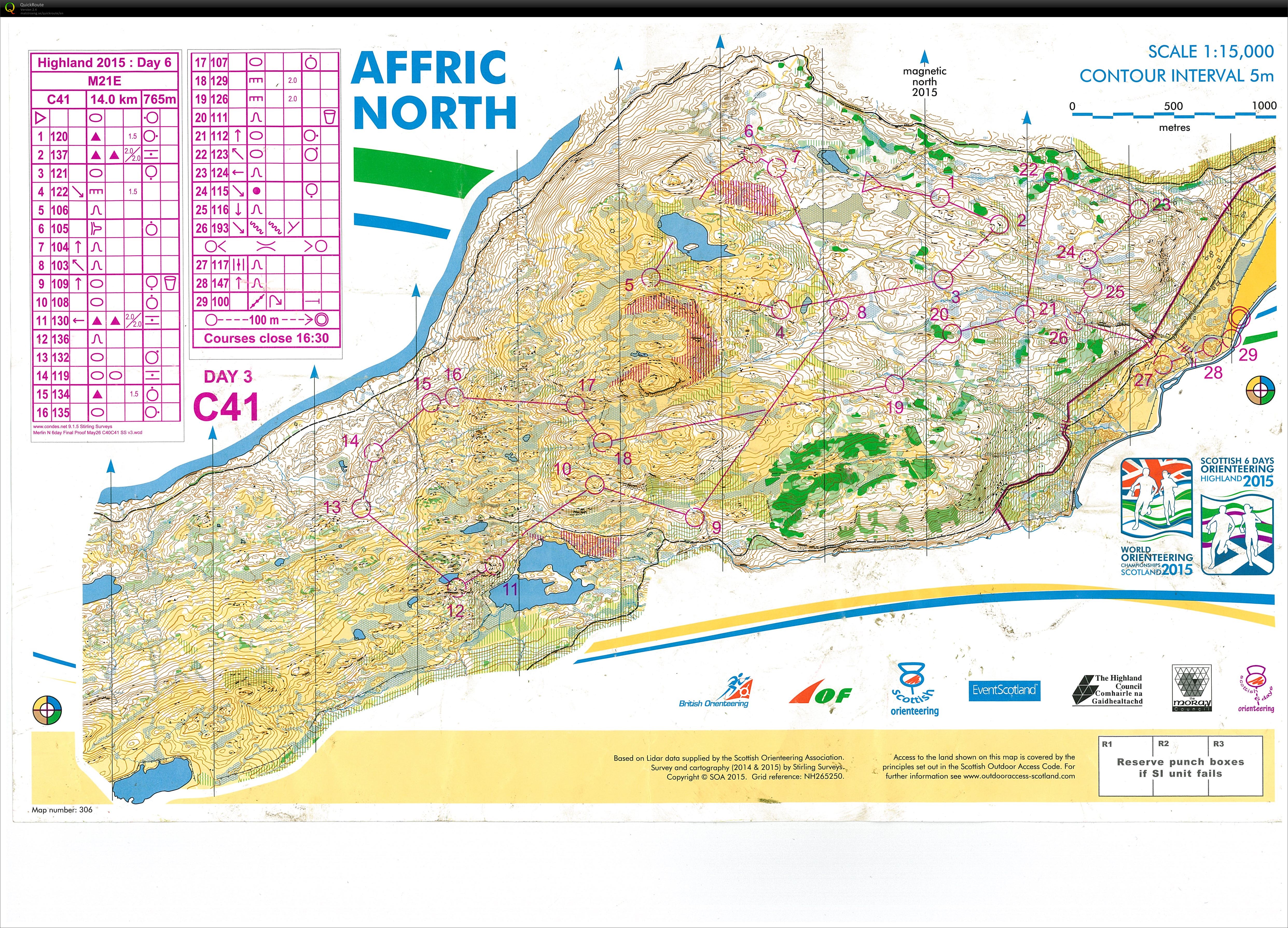 Scottish 6 Days, Day 6 (08-08-2015)