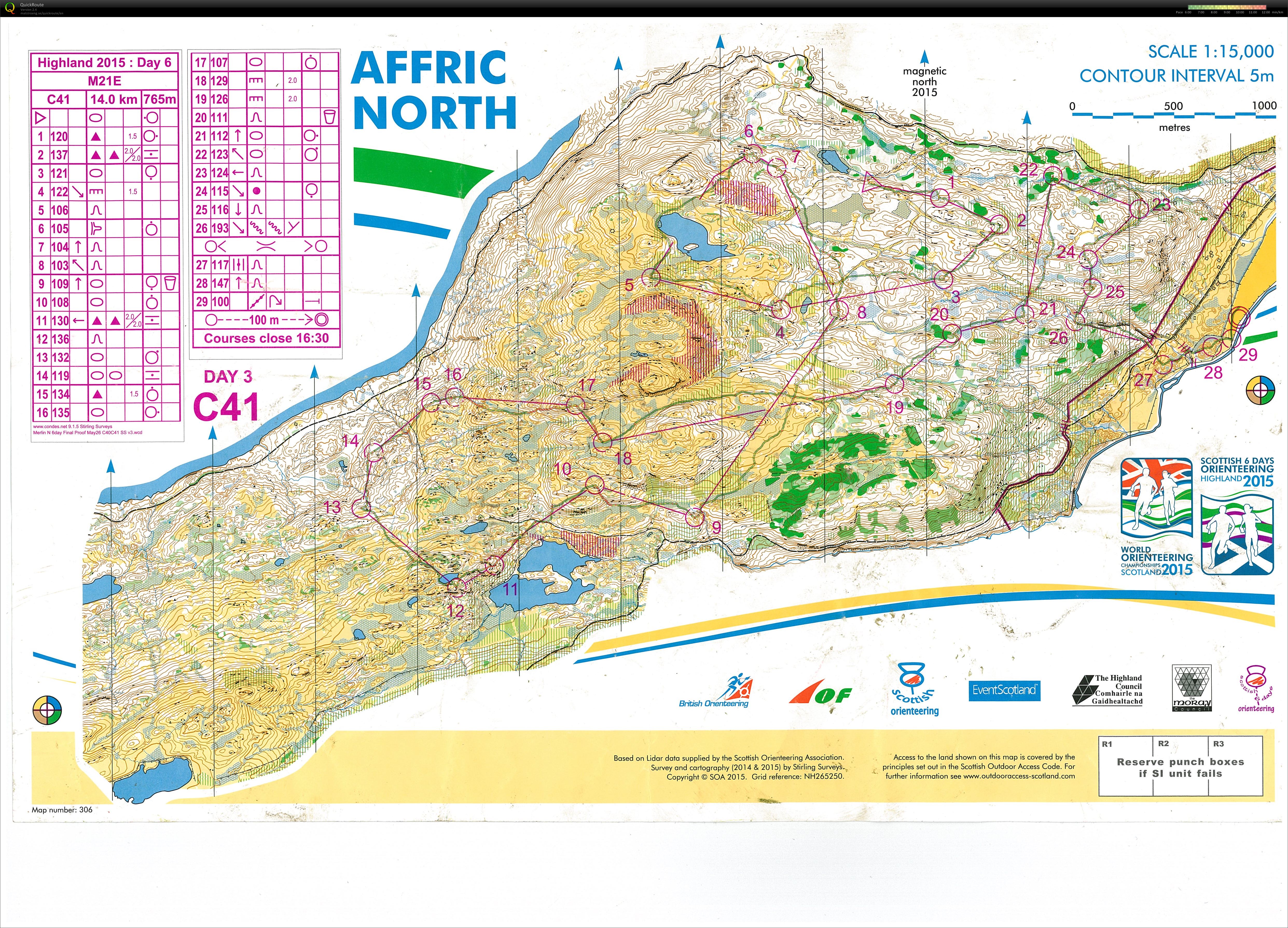 Scottish 6 Days, Day 6 (08.08.2015)