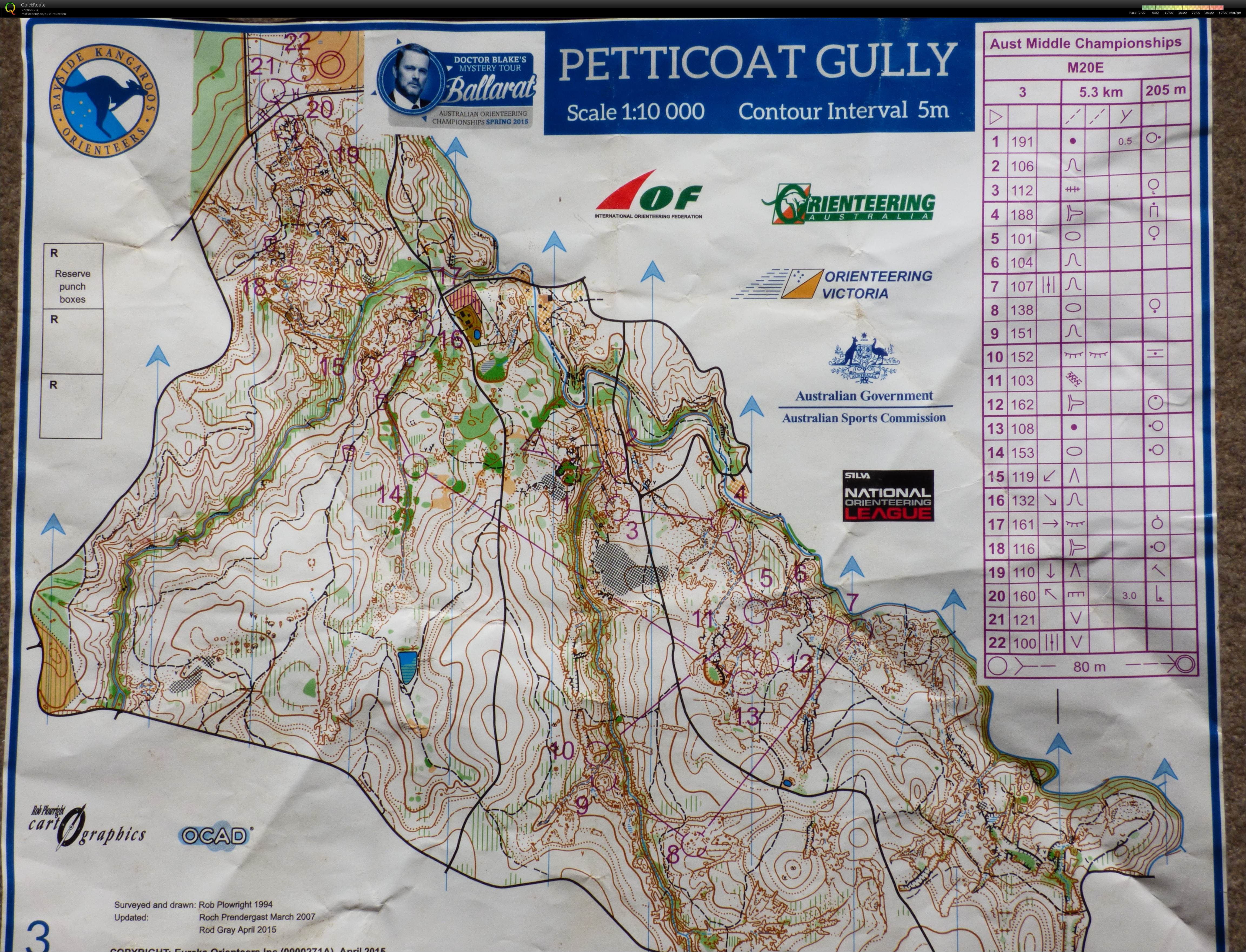 Australian Middle Distance Champs (27/09/2015)