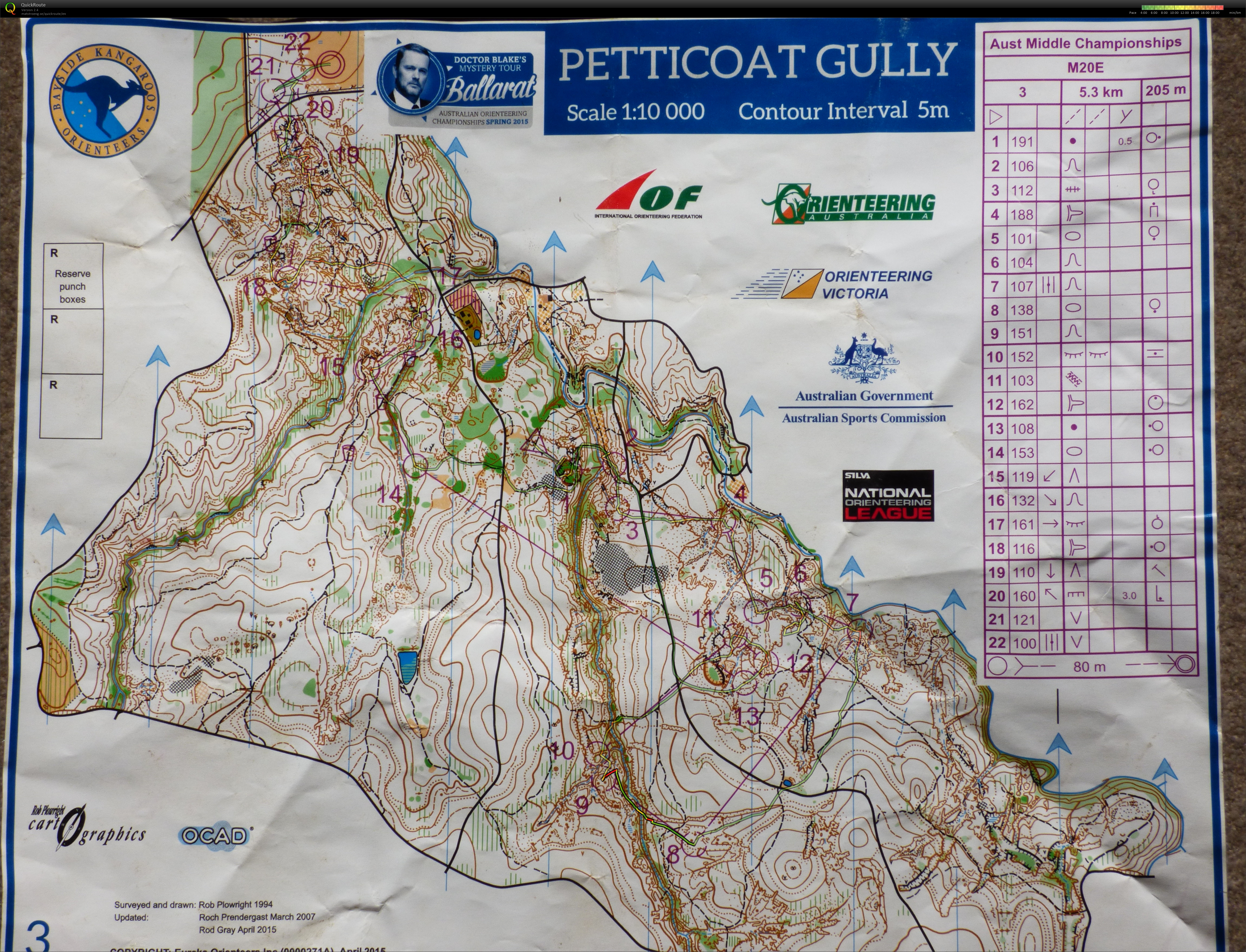 Australian Middle Distance Champs (27-09-2015)