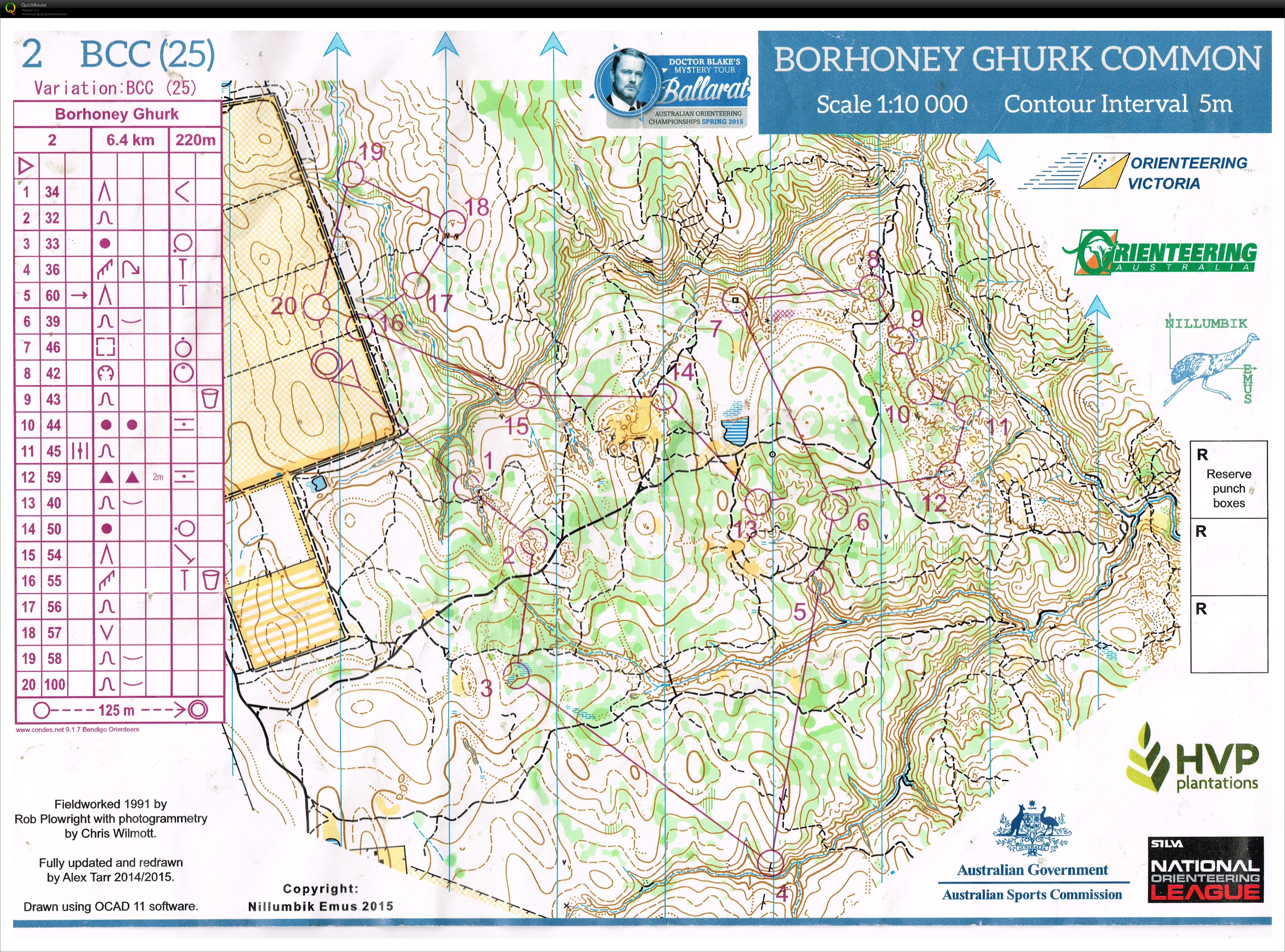 Australian Relay Champs (04-10-2015)