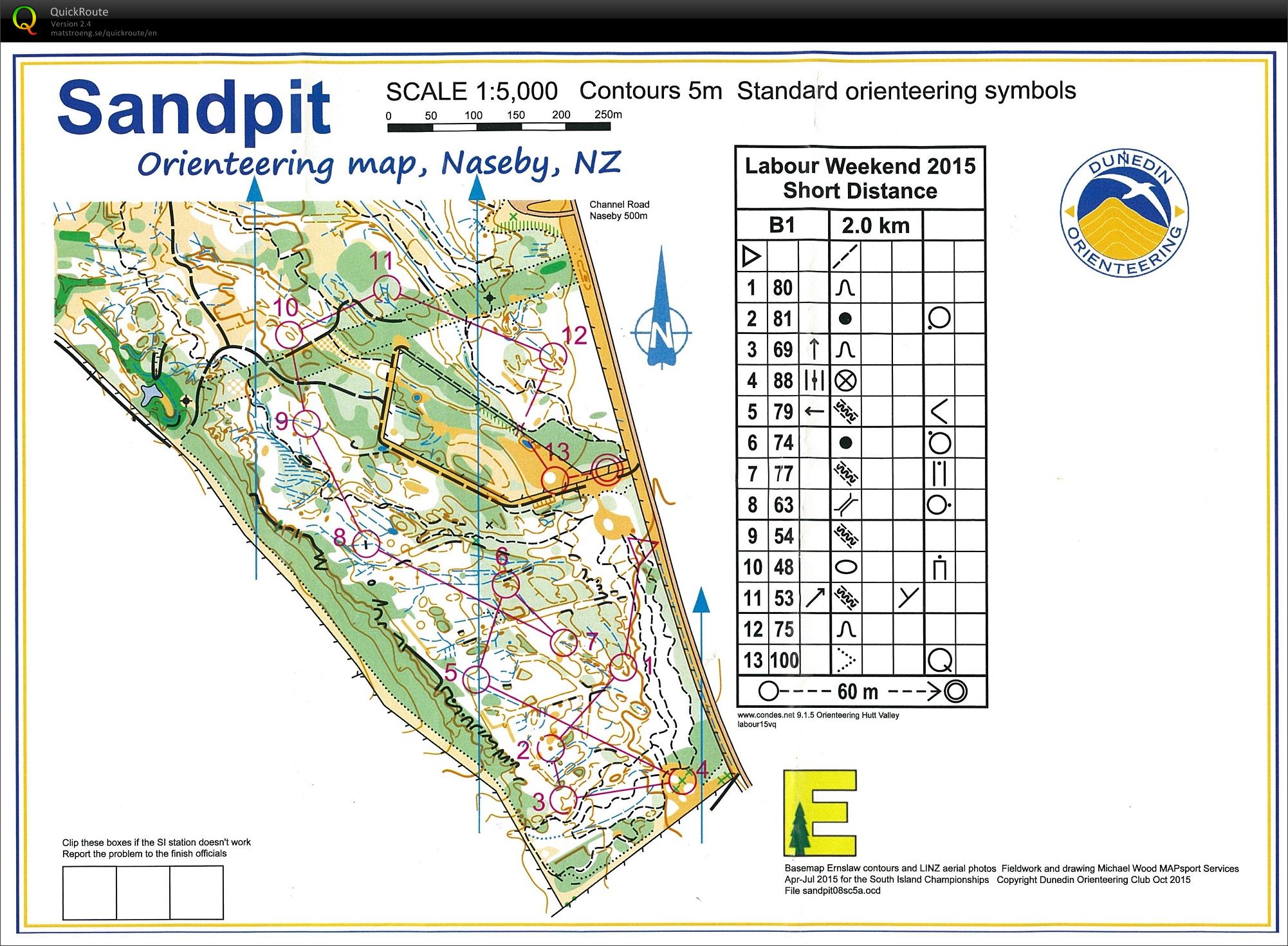 SI Champs Short B (24.10.2015)