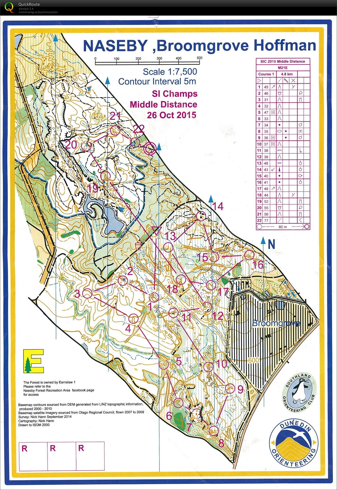 SI Champs Middle (25.10.2015)