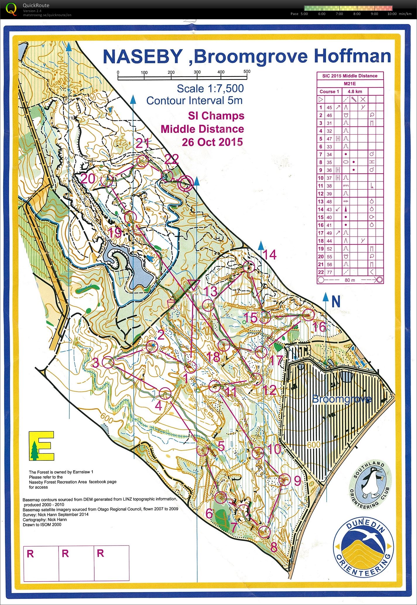 SI Champs Middle (25.10.2015)