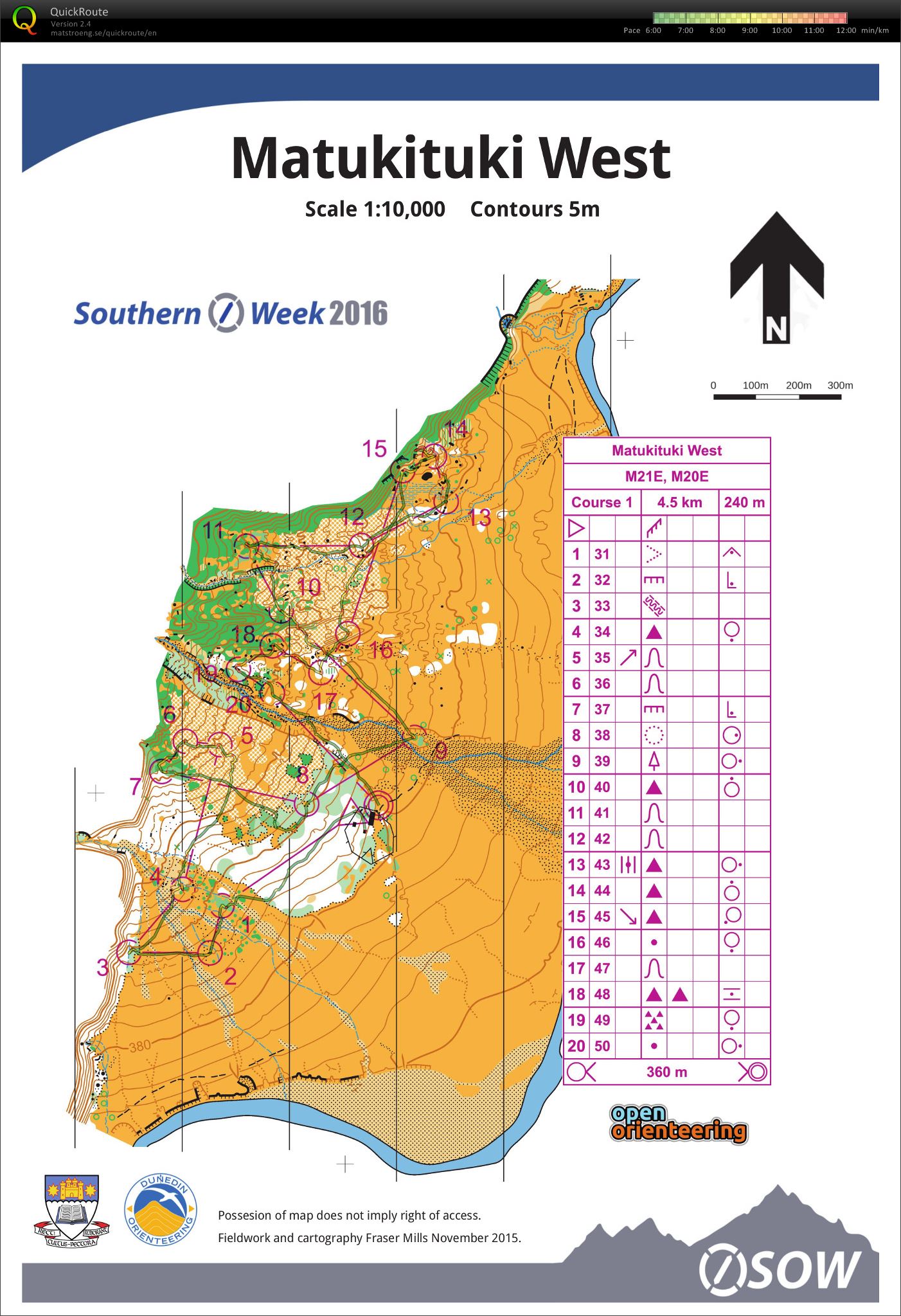 SOW Race 1 (17-01-2016)