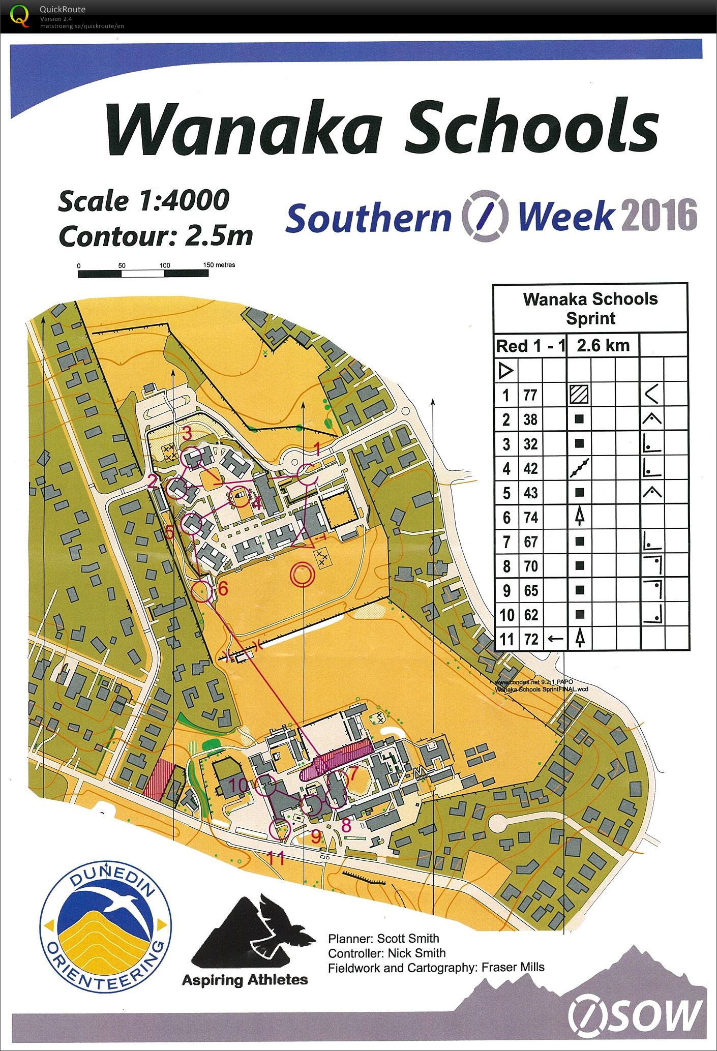 SOW Race 3 Part 1 (19.01.2016)