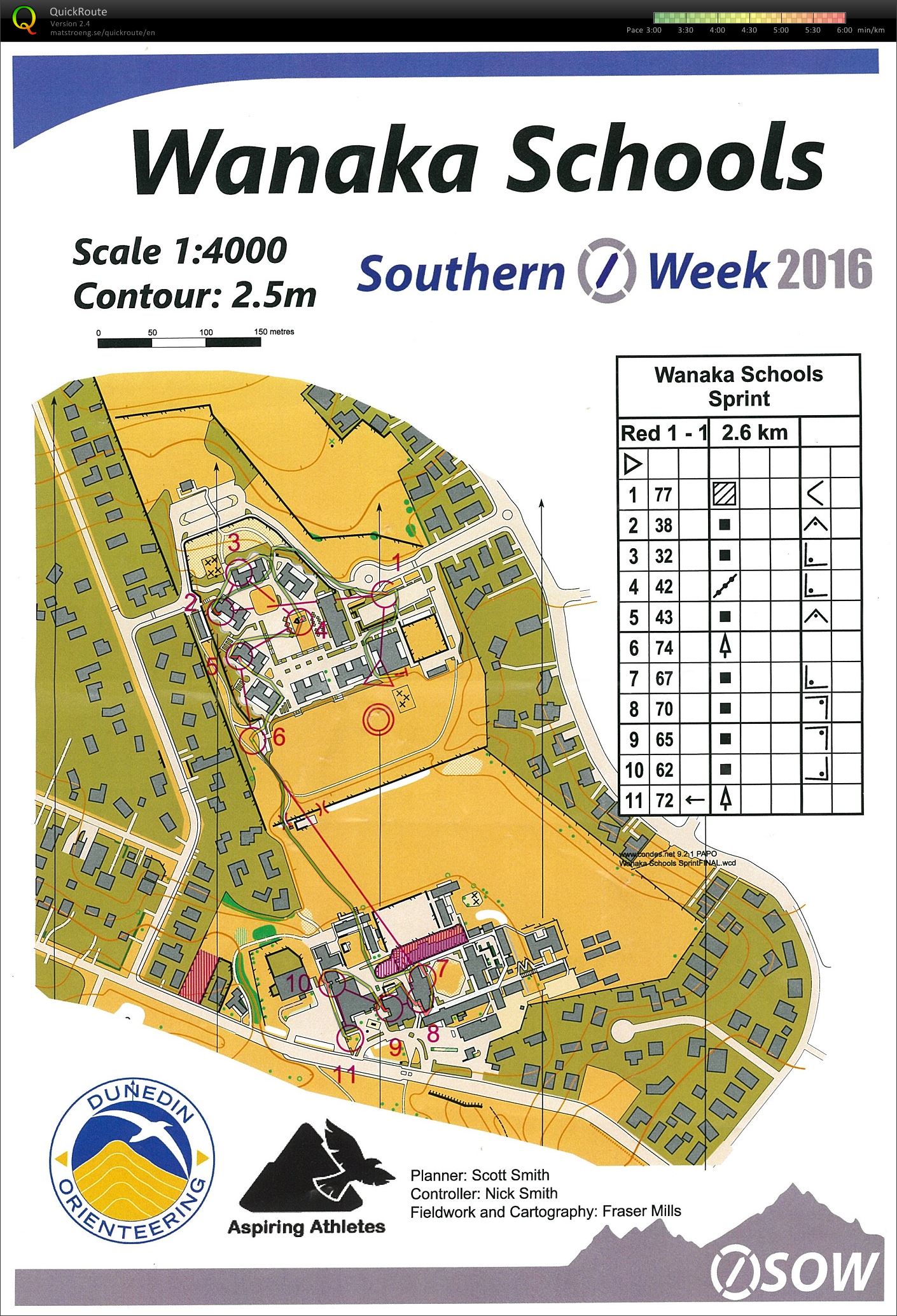 SOW Race 3 Part 1 (19-01-2016)