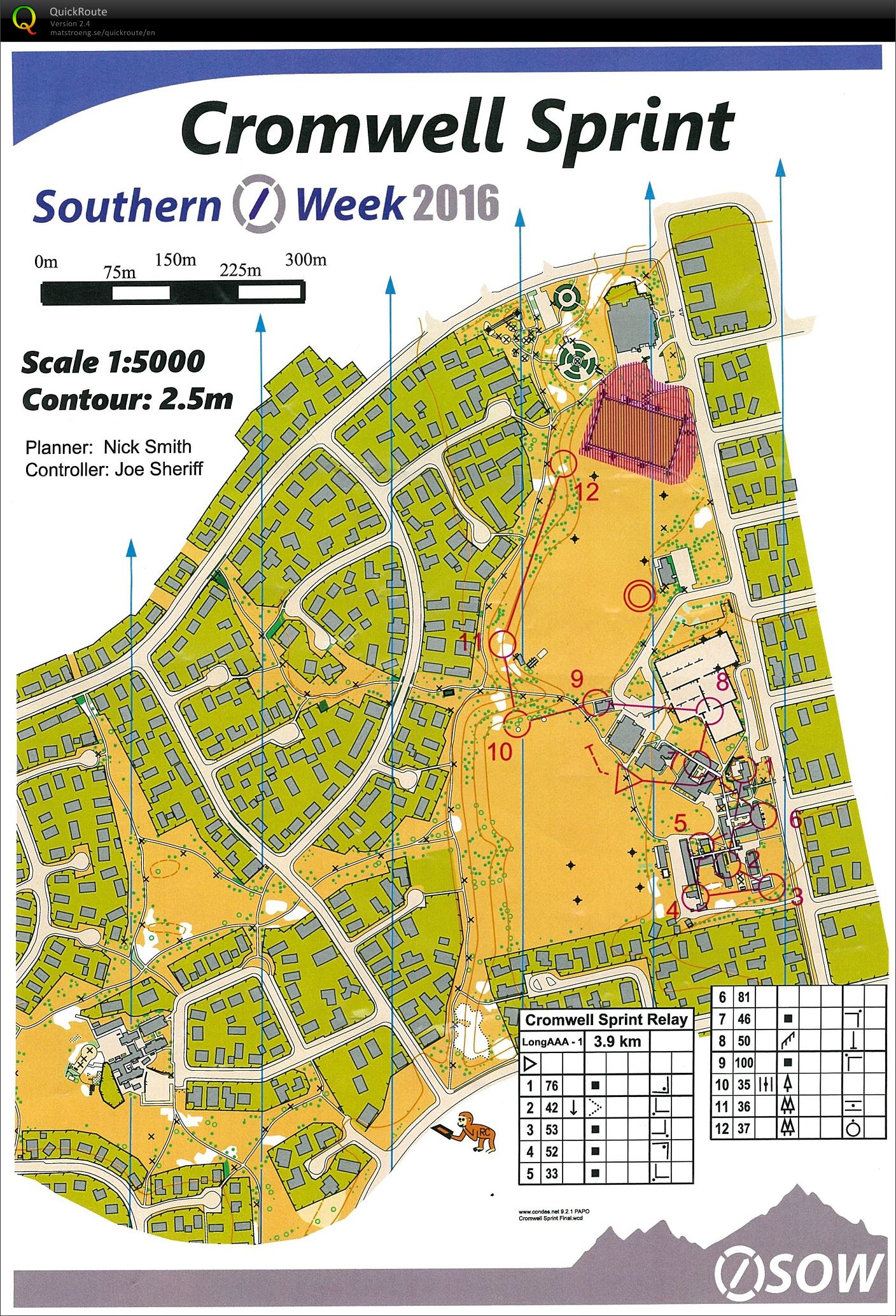 SOW Race 5 Part 1 (22-01-2016)