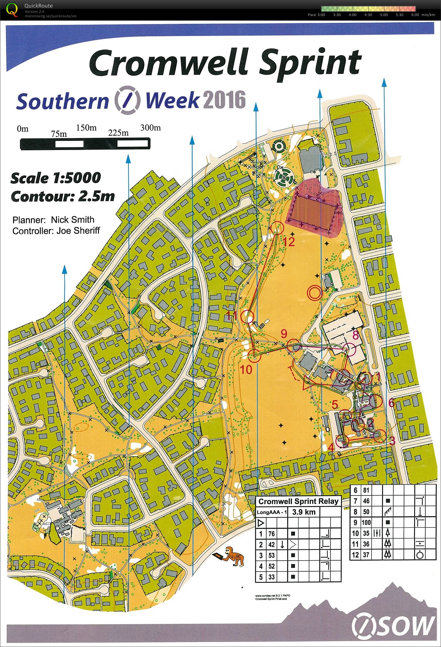 SOW Race 5 Part 1 (22.01.2016)