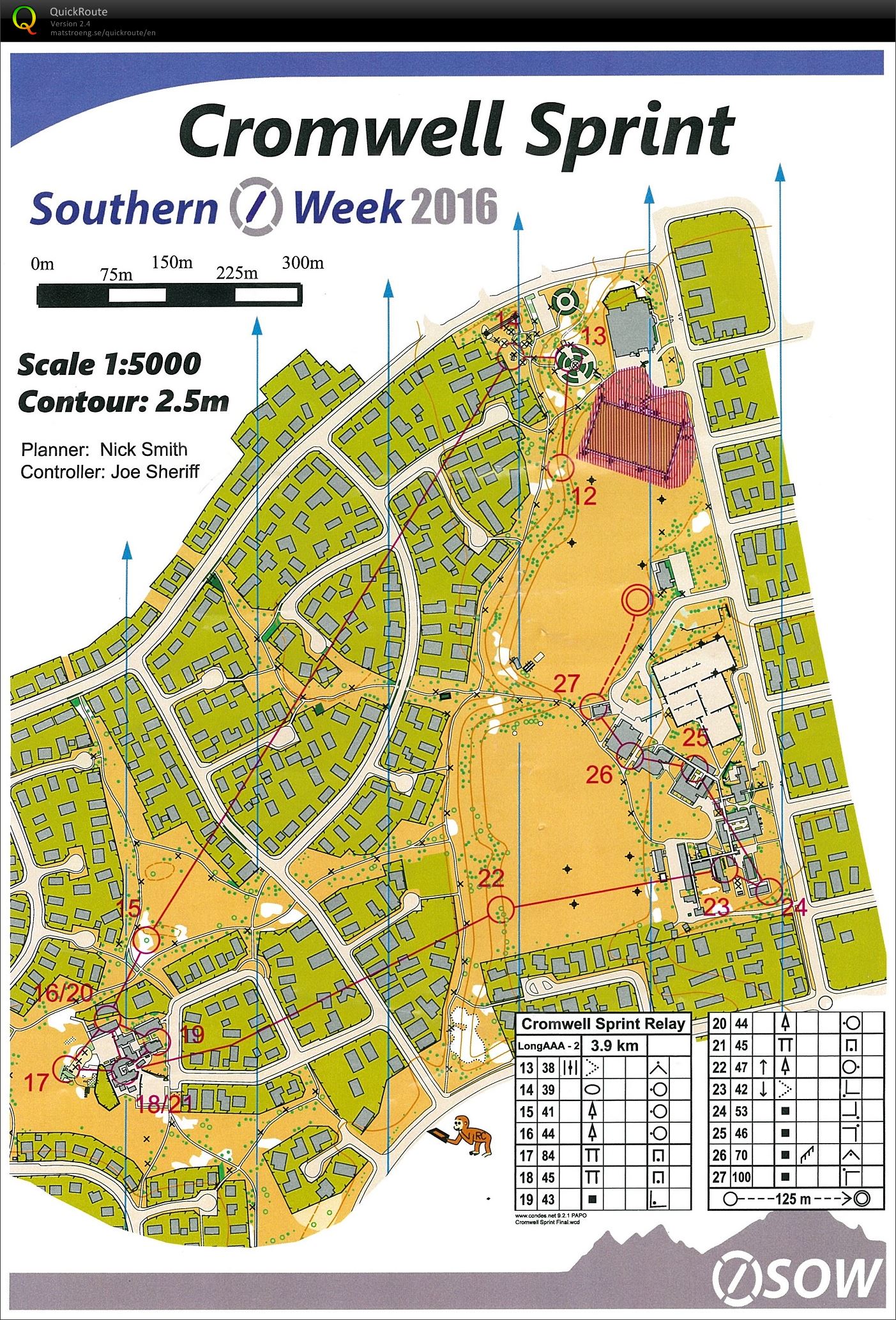 SOW Race 5 Part 2 (22-01-2016)