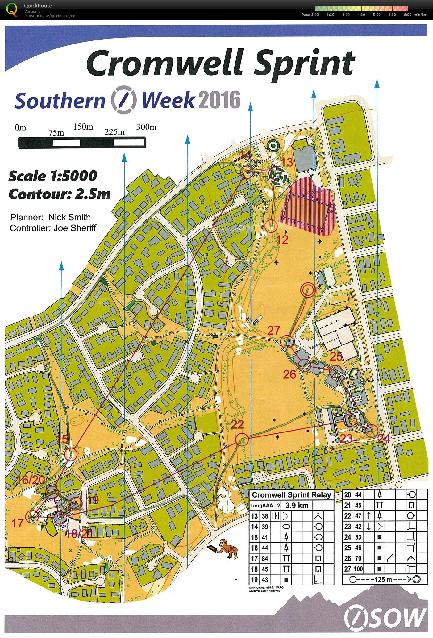 SOW Race 5 Part 2 (22/01/2016)