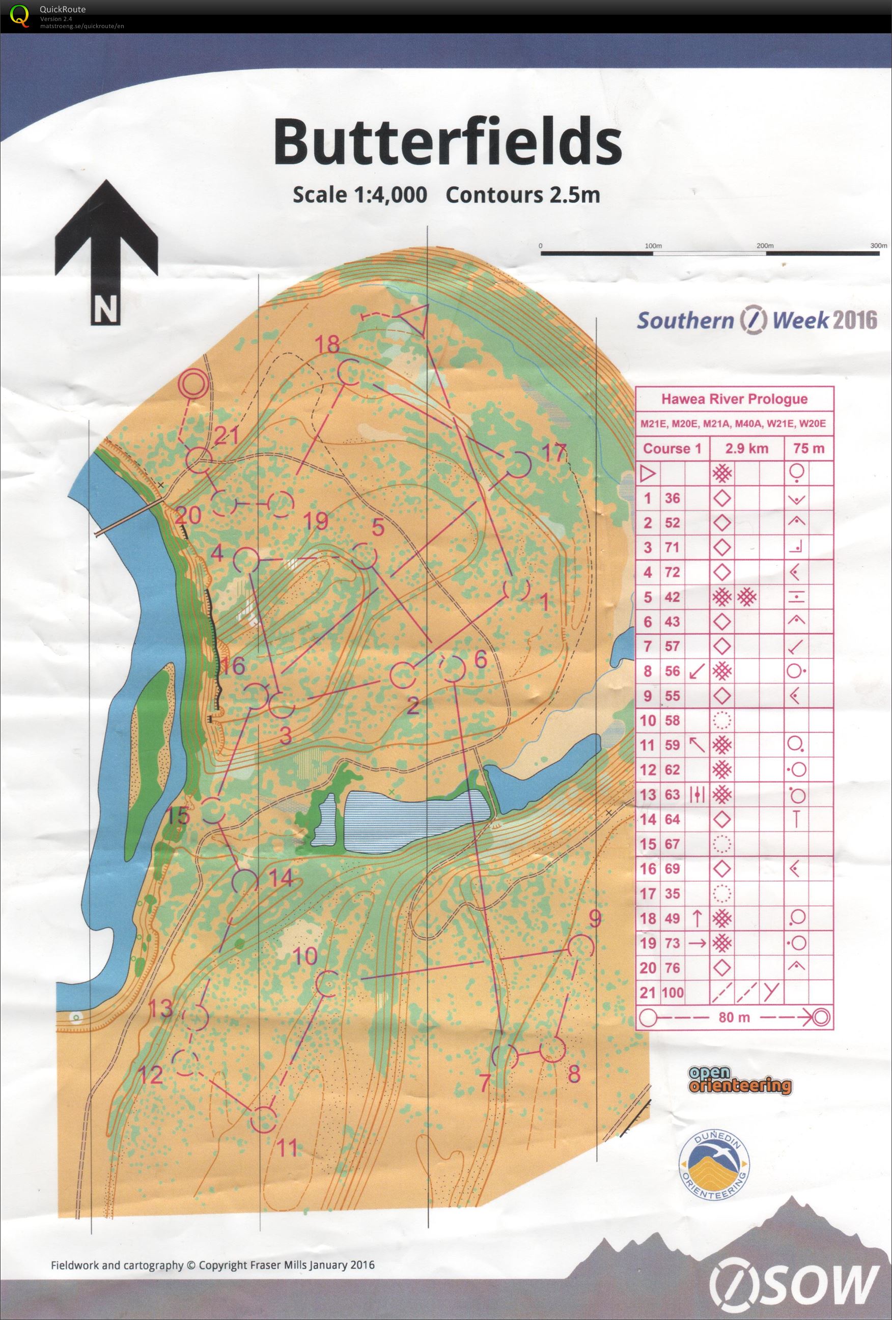 SOW - Race 4 - Prologue (19.01.2016)