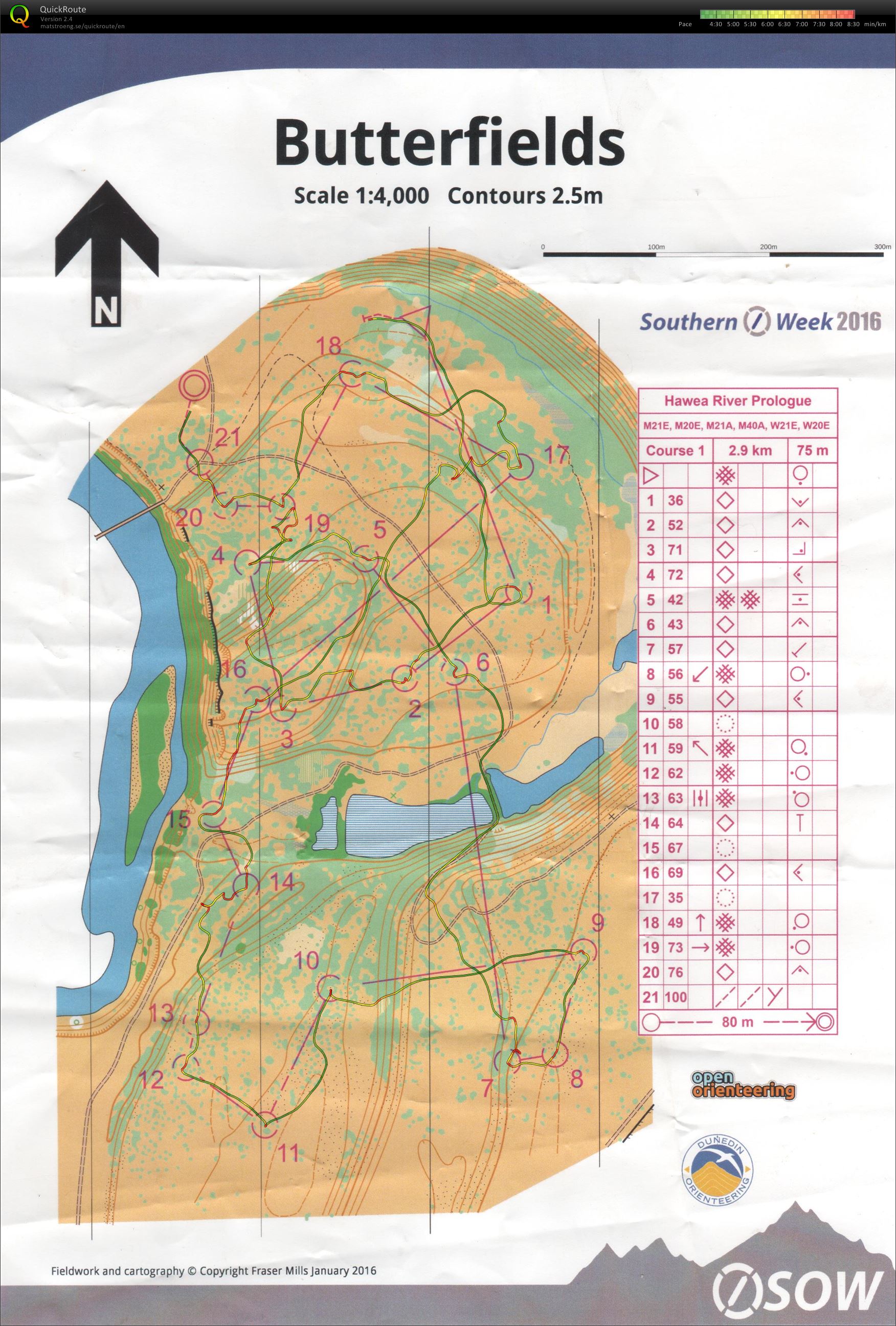 SOW - Race 4 - Prologue (19.01.2016)