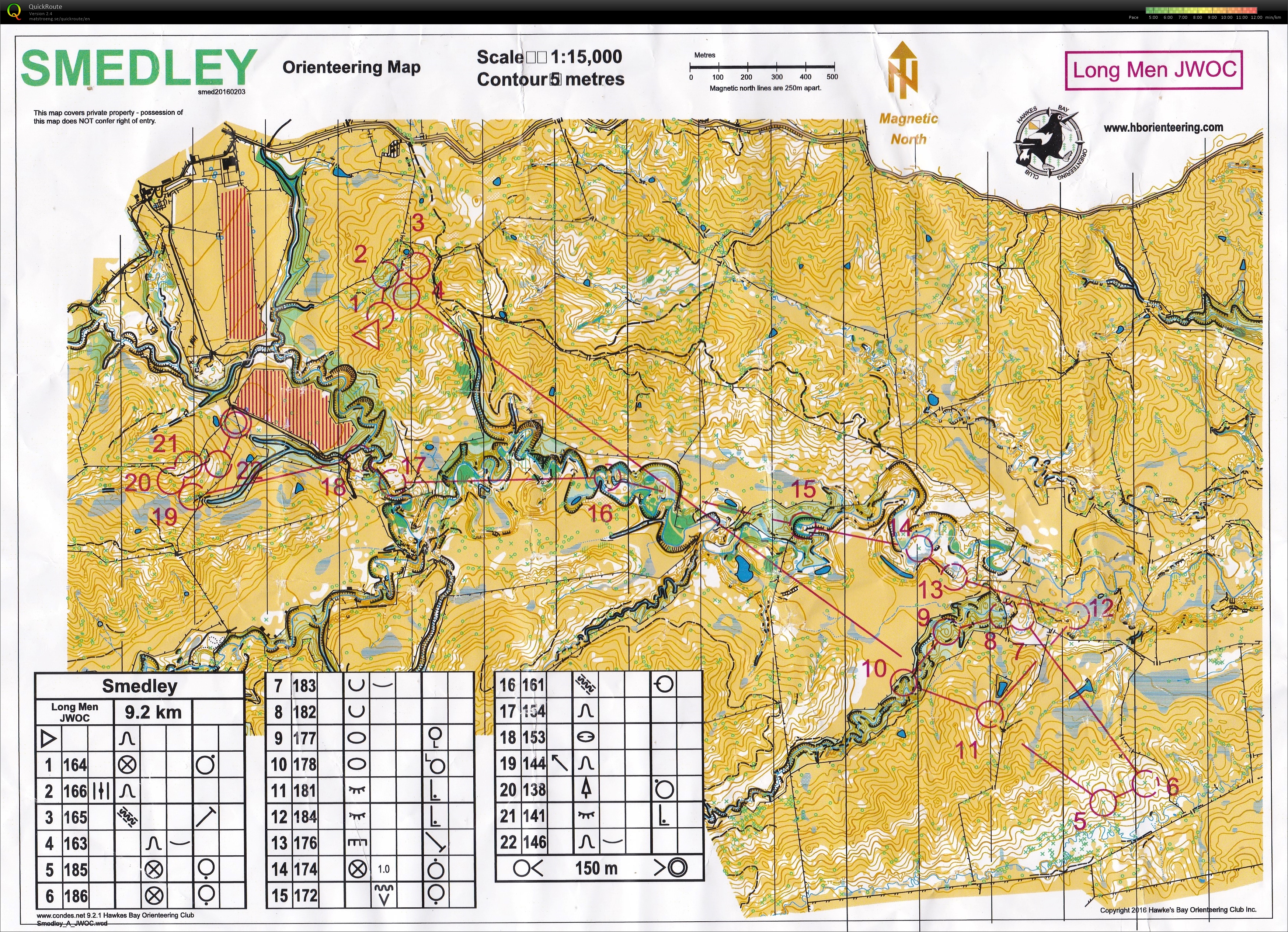 JWOC Trial Long (07-03-2016)