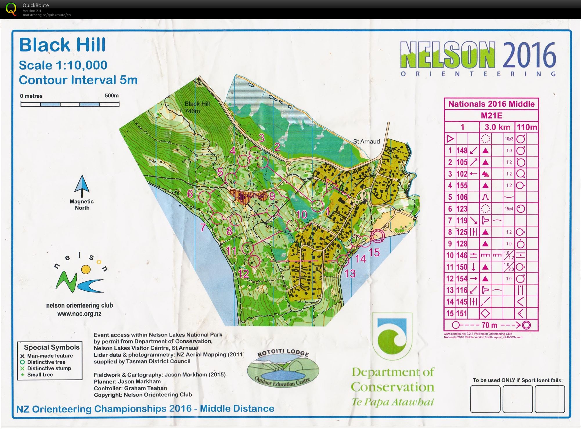 NZ Champs Middle Distance (25/03/2016)