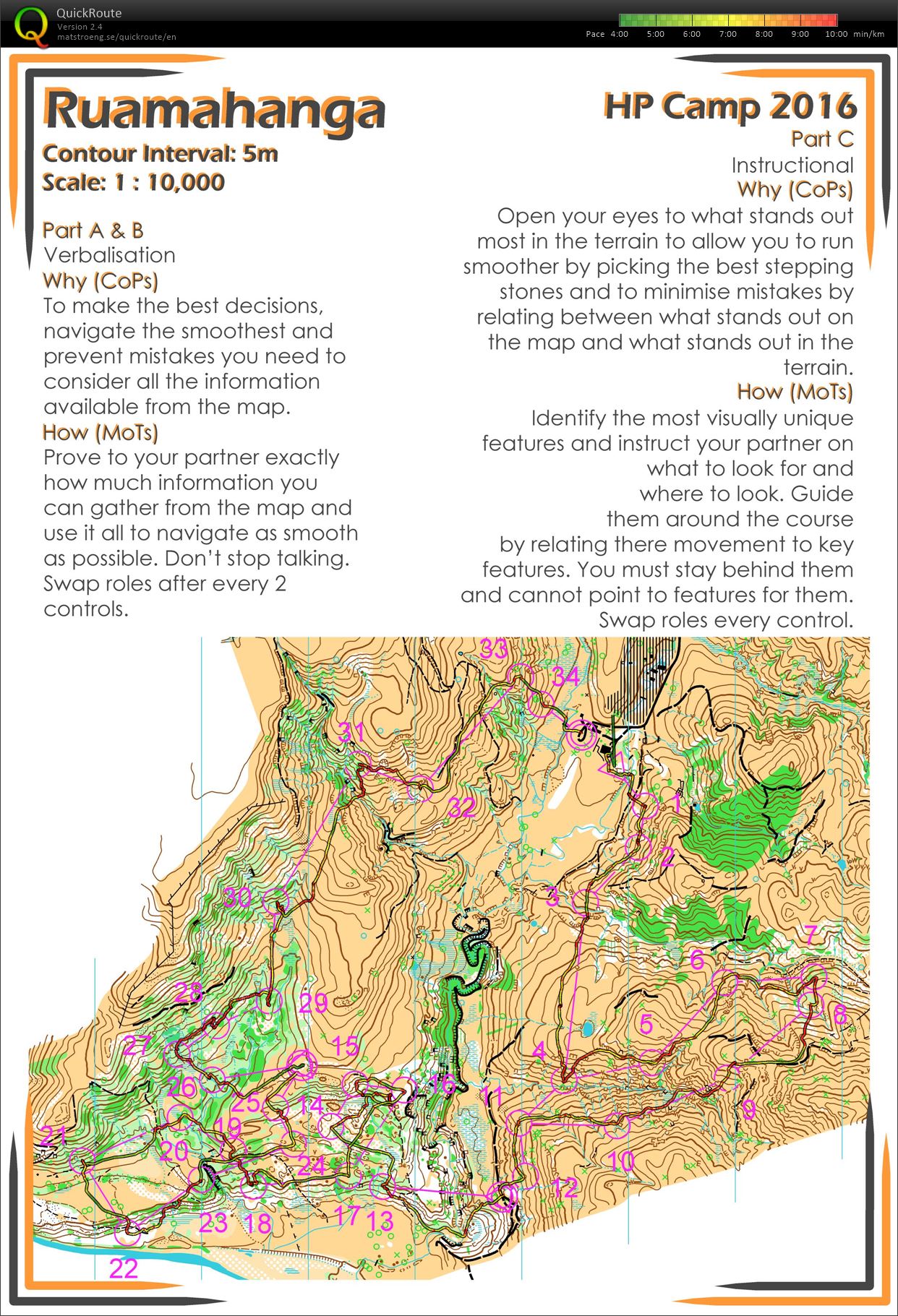 HP Camp - Verbalisation exercise (2016-04-20)