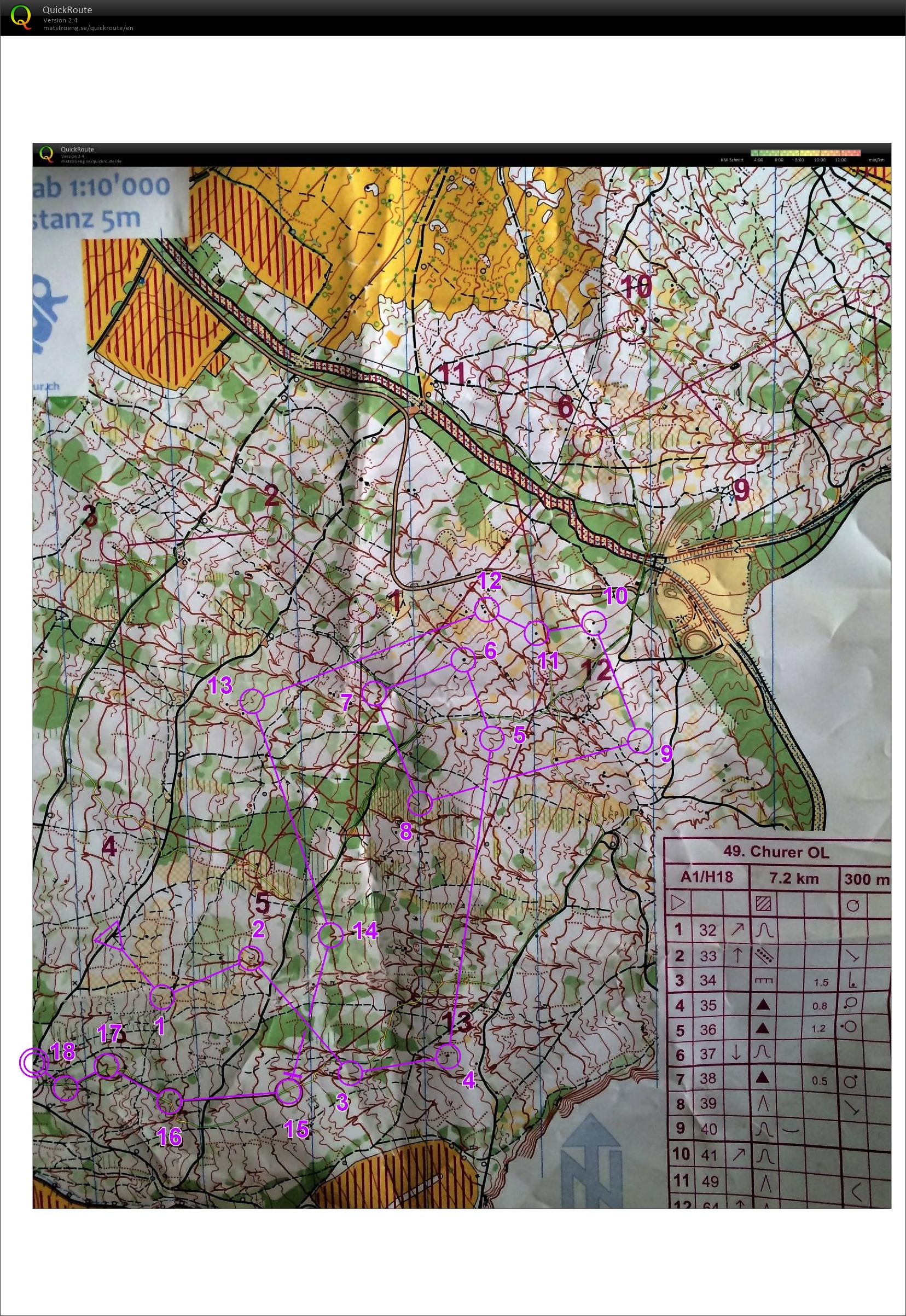 JWOC Suisse training (30.06.2016)