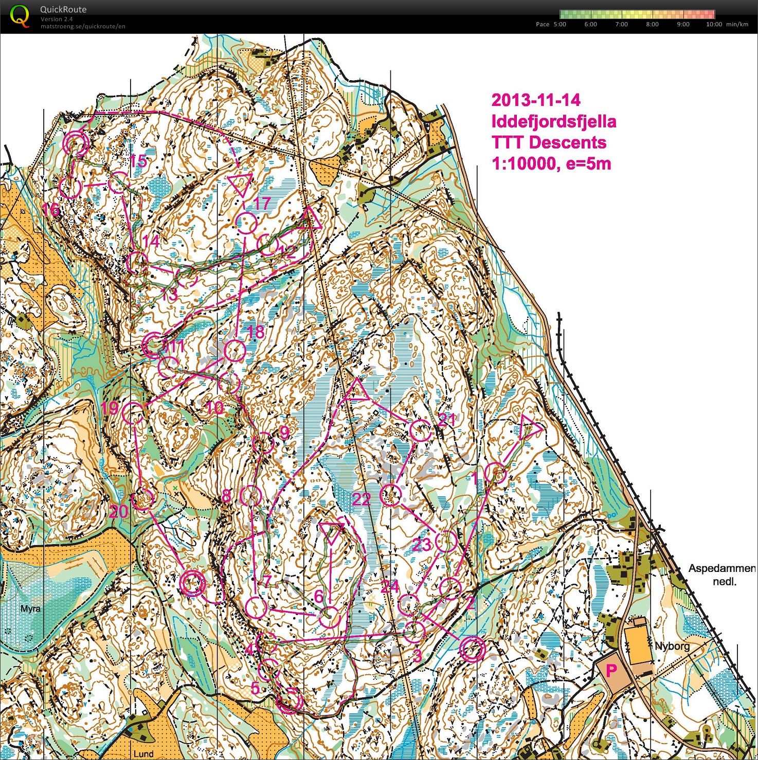 Descents Training (2016-08-03)