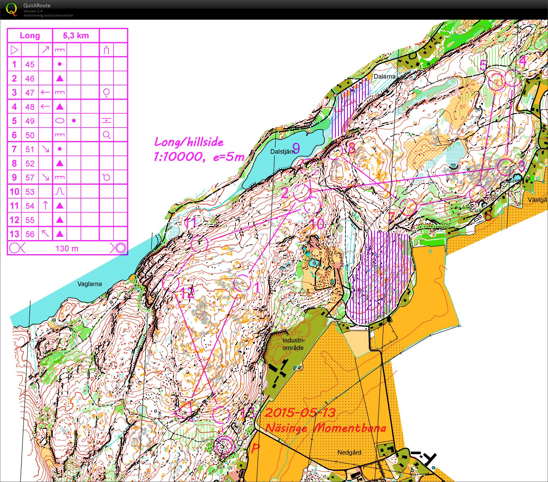 Route Choice Testing (21/08/2016)