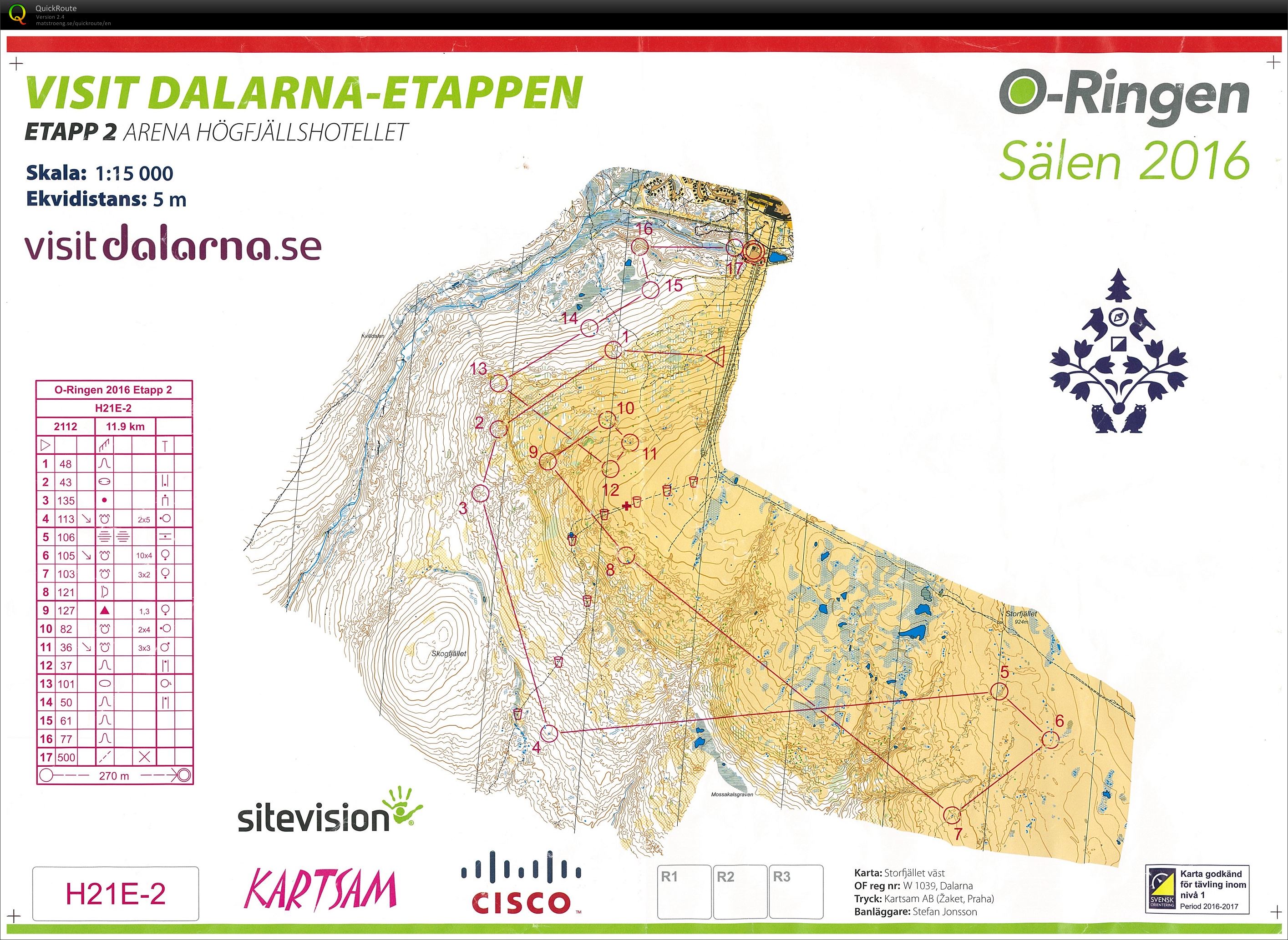 O-Ringen 2016 Etapp 2 (2016-07-25)