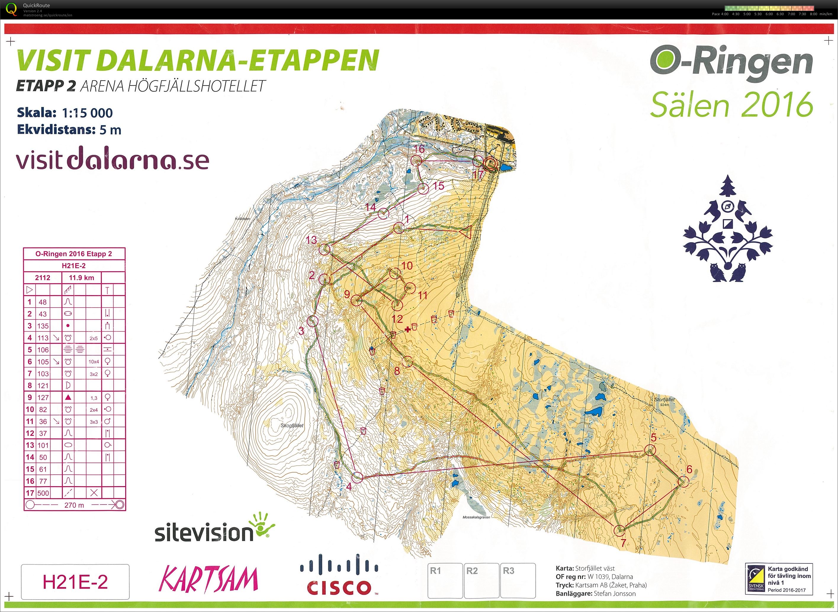 O-Ringen 2016 Etapp 2 (25-07-2016)