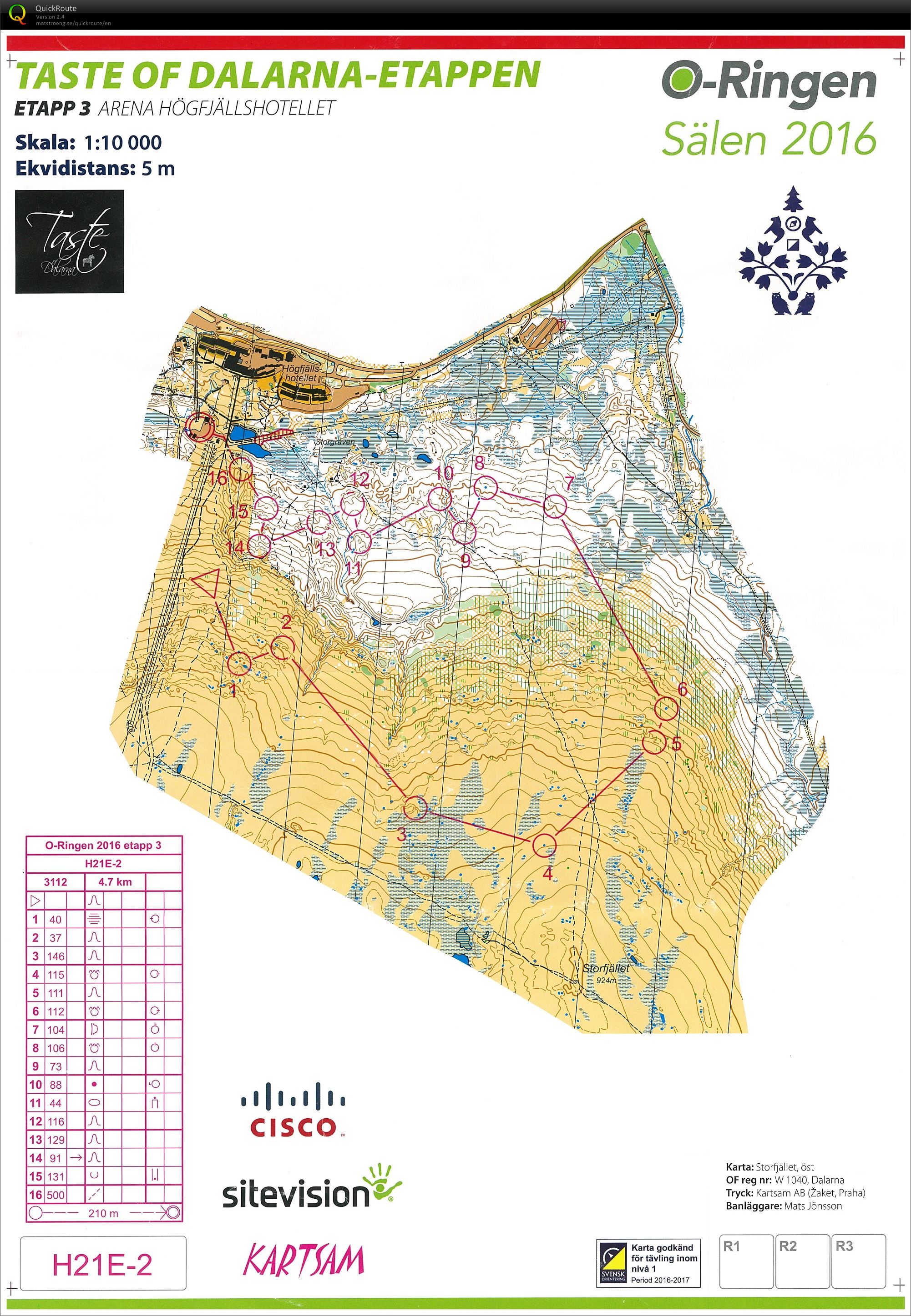 O-Ringen 2016 Etapp 3 (26-07-2016)