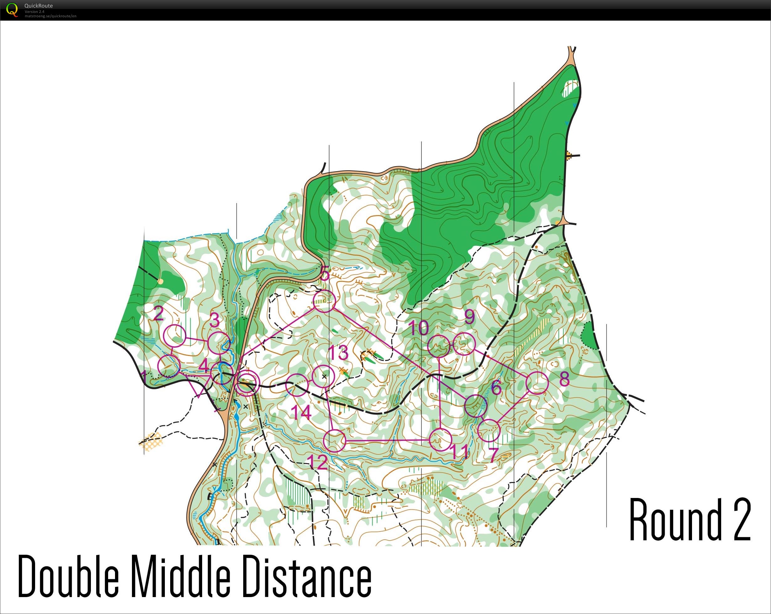 Pre Aussie Middle Training (2016-09-23)