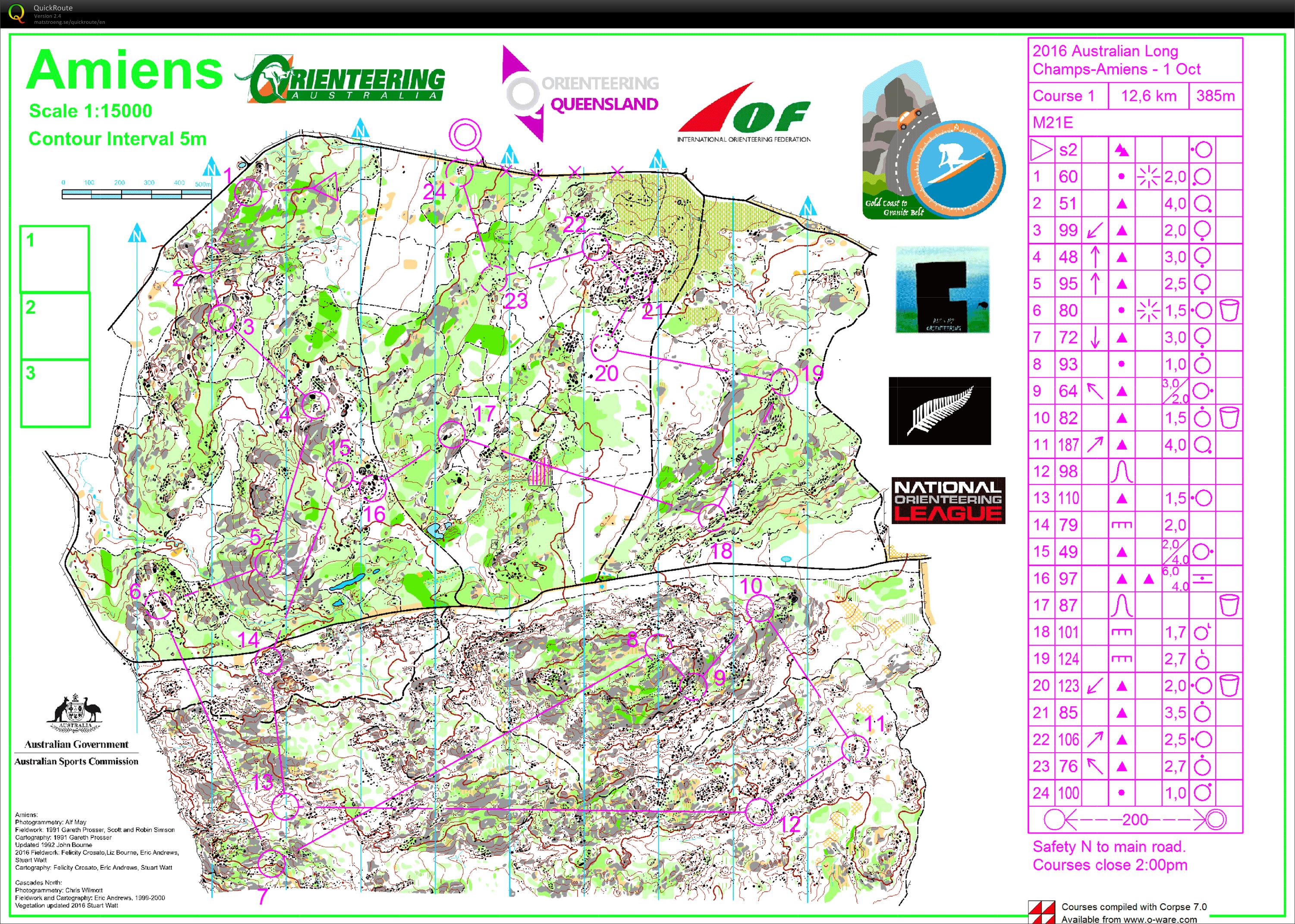 Australian Long Distance Championships (01-10-2016)