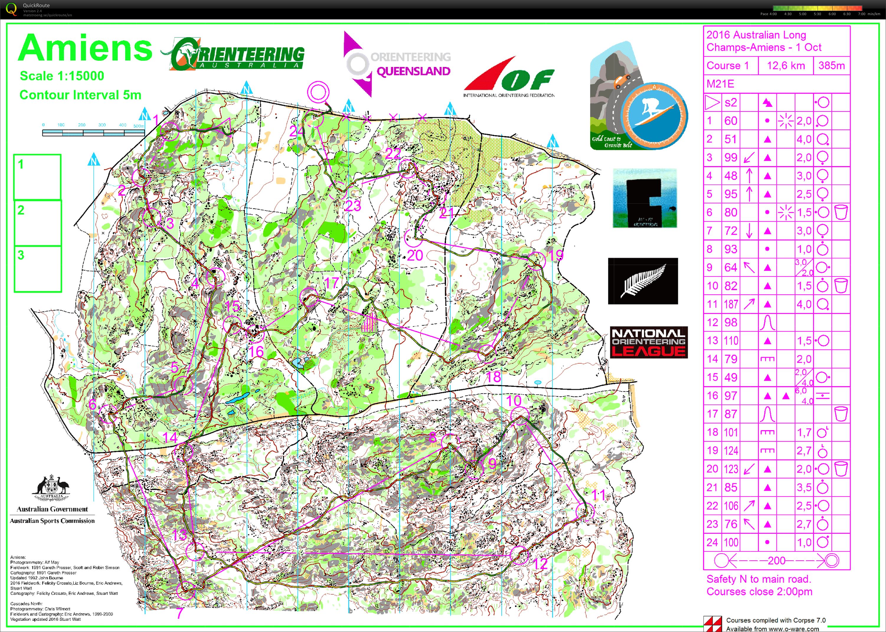 Australian Long Distance Championships (01/10/2016)