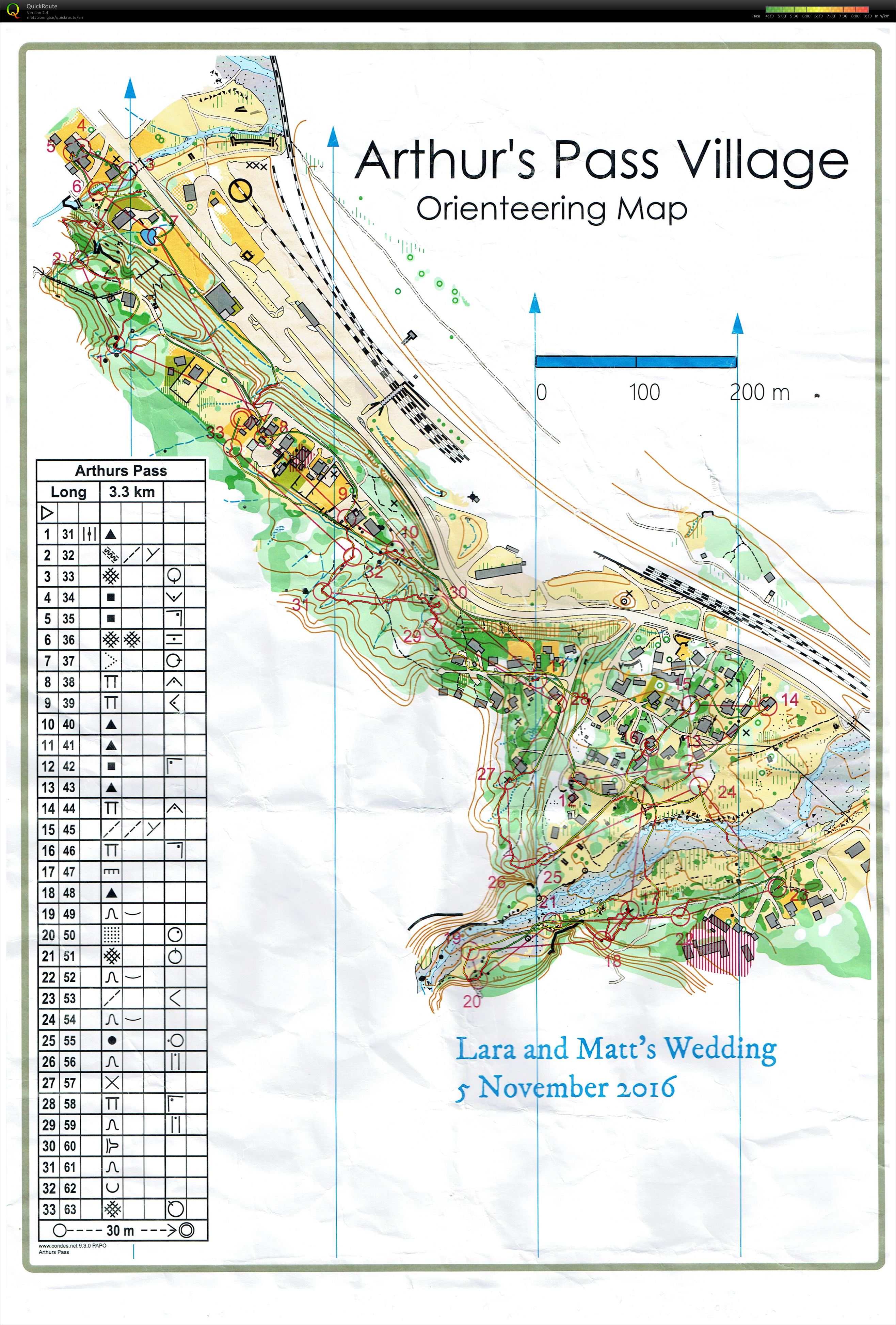 Lara and Matt's Wedding World Mass Start Championship (04.11.2016)