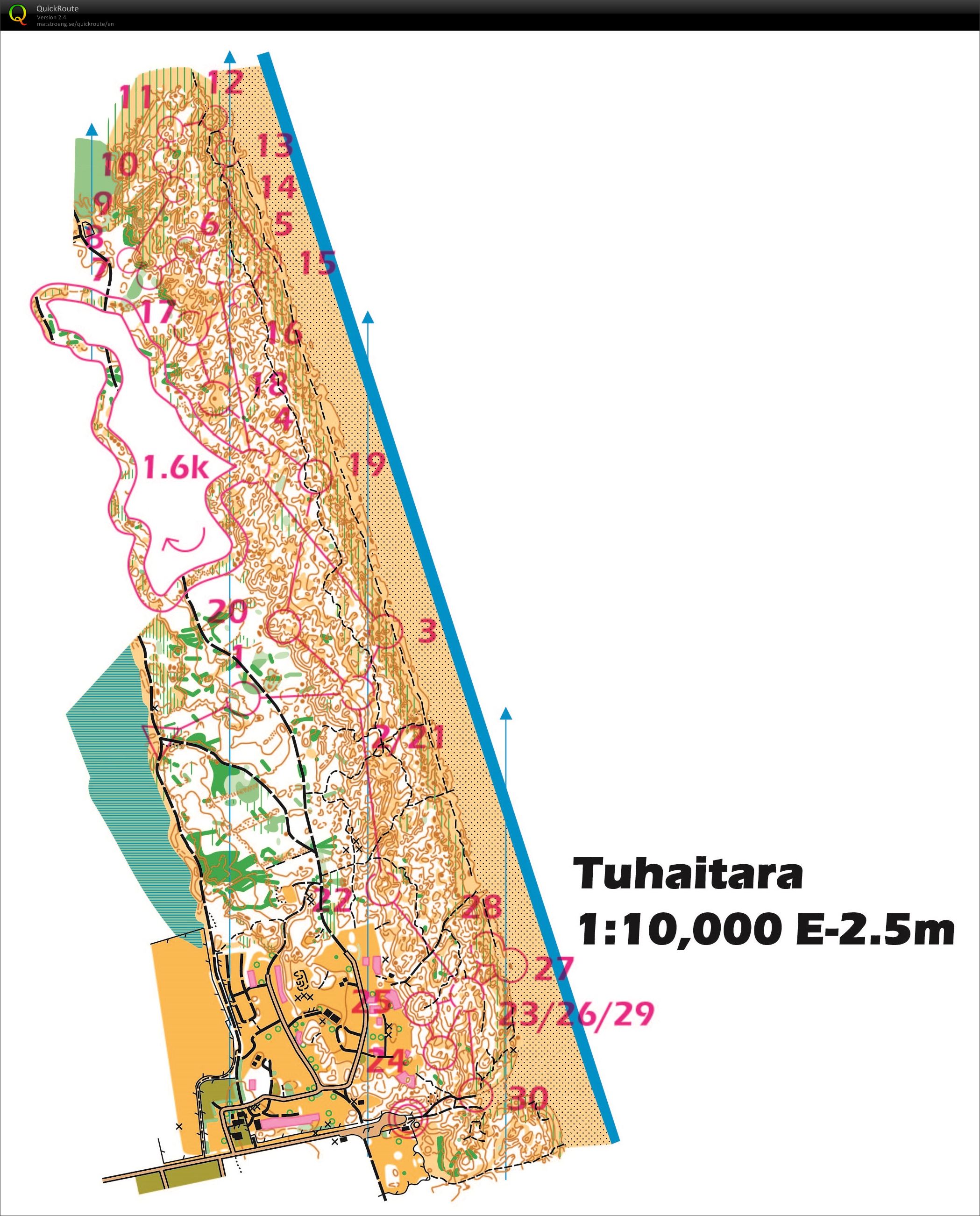 Multitechnique Training (11/12/2016)