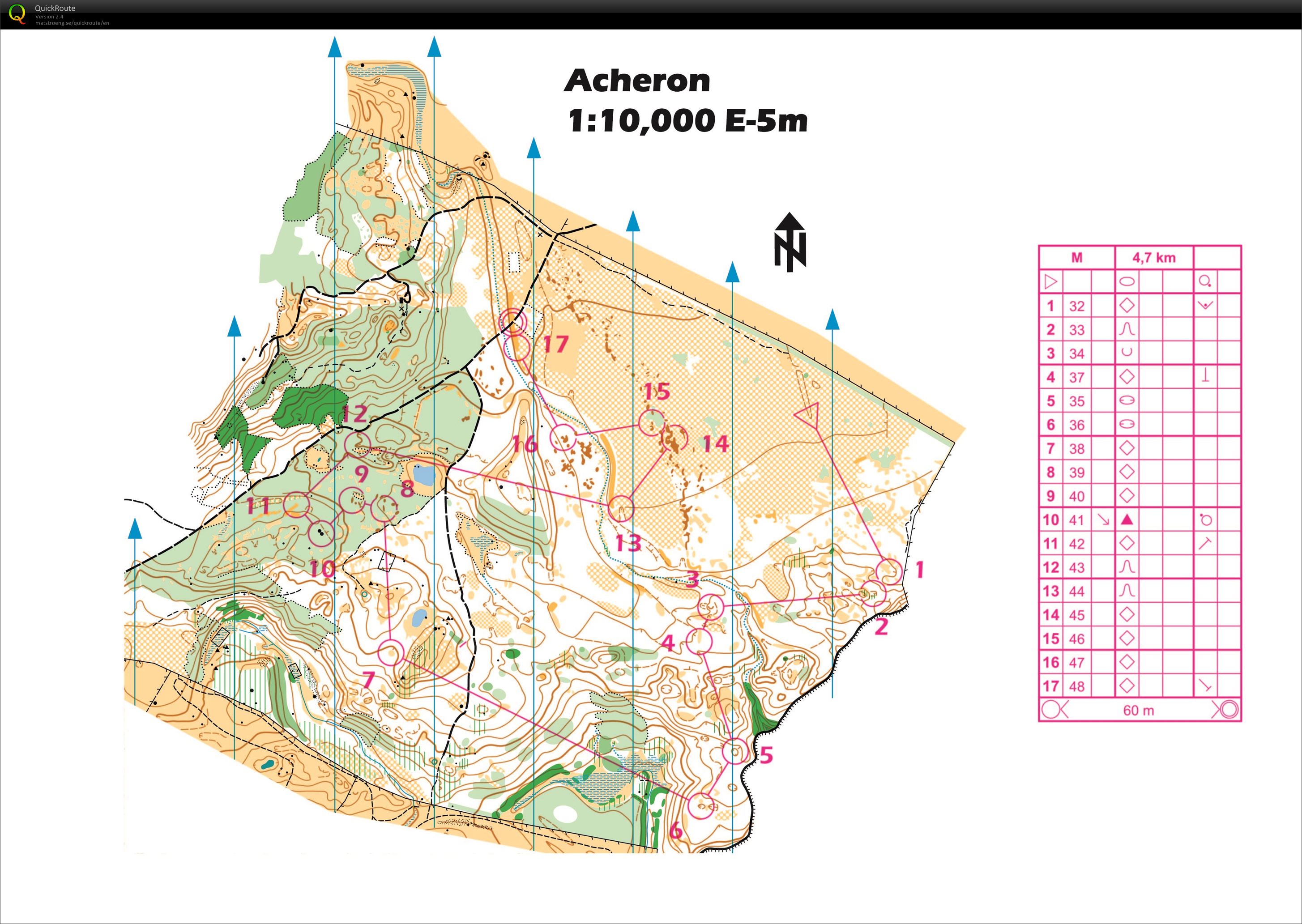 Middle Training (2016-12-14)